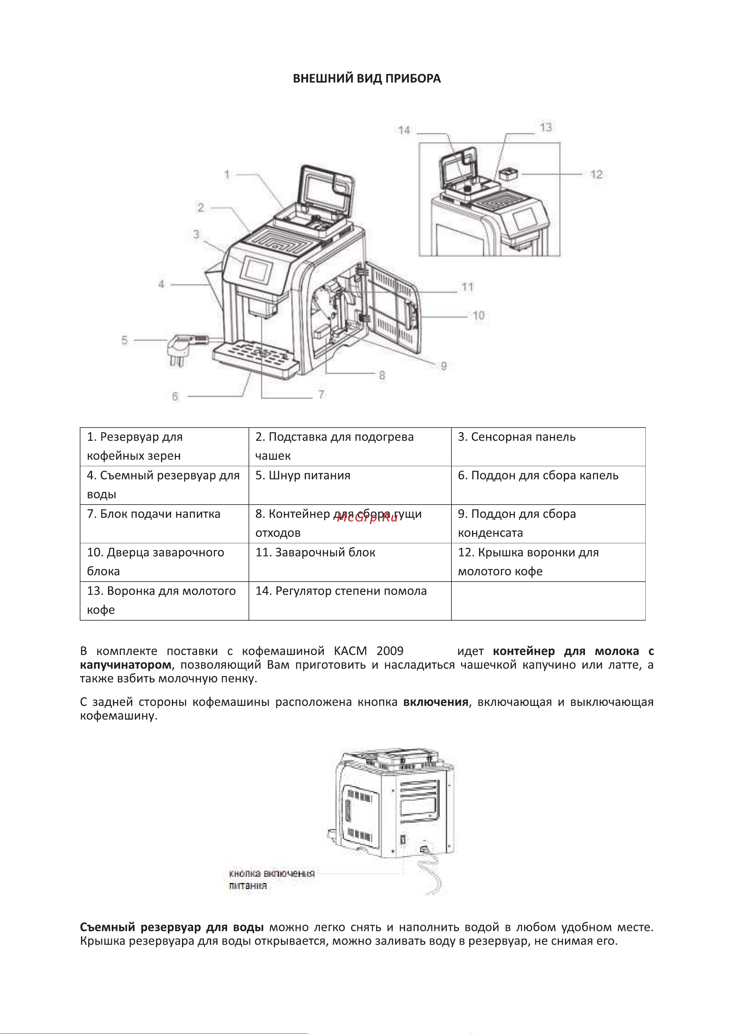 Korting KACM 2009 Presto Руководство по эксплуатации онлайн [7/32] 877782