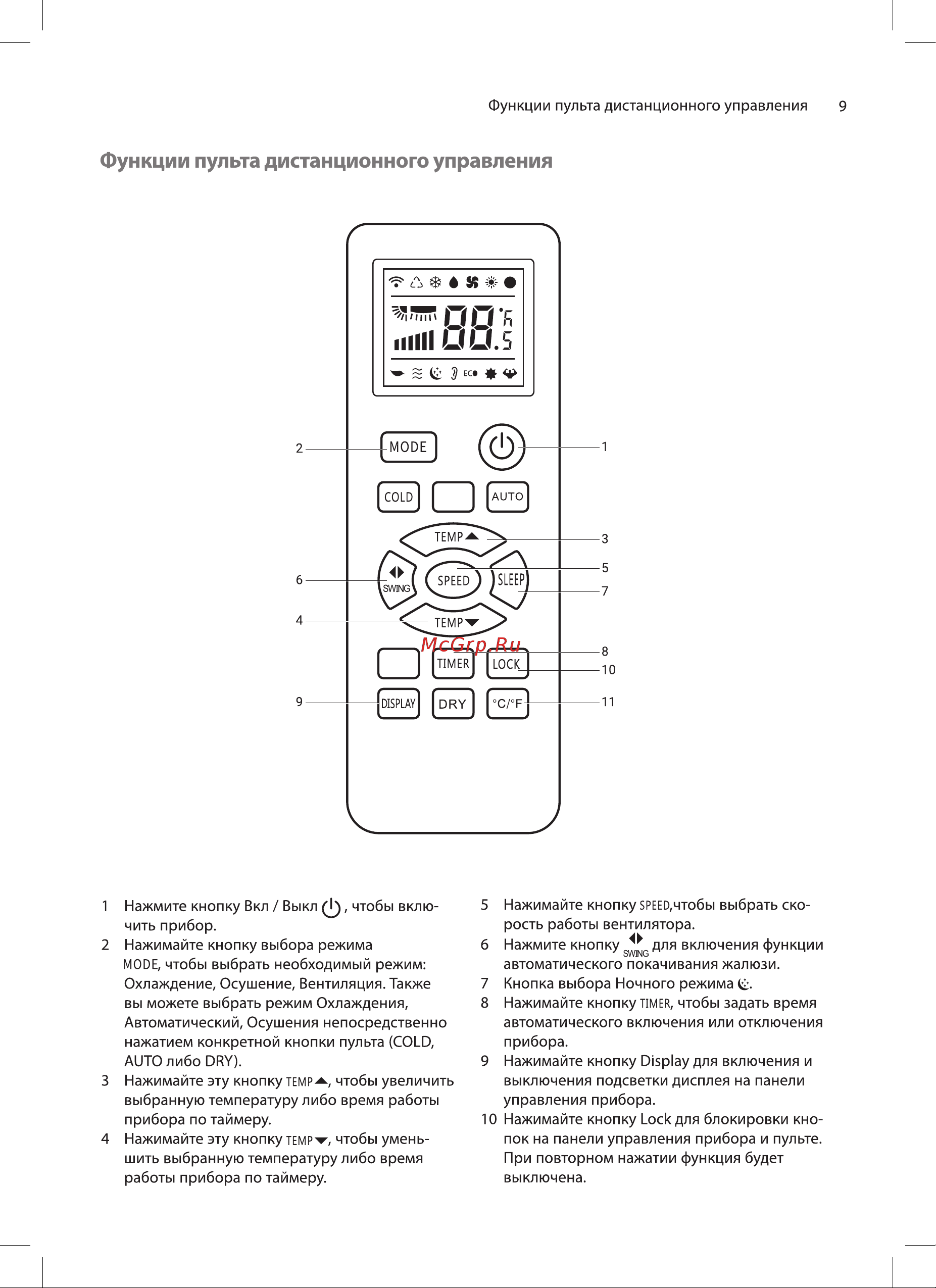 Ballu Eclipse BPAC-07 EPB/N6 black Руководство по эксплуатации онлайн [9/20] 877799
