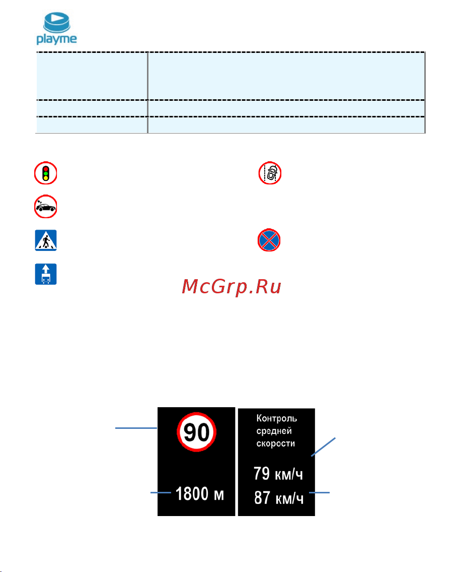 Playme Scout Руководство по эксплуатации онлайн [13/21] 877855