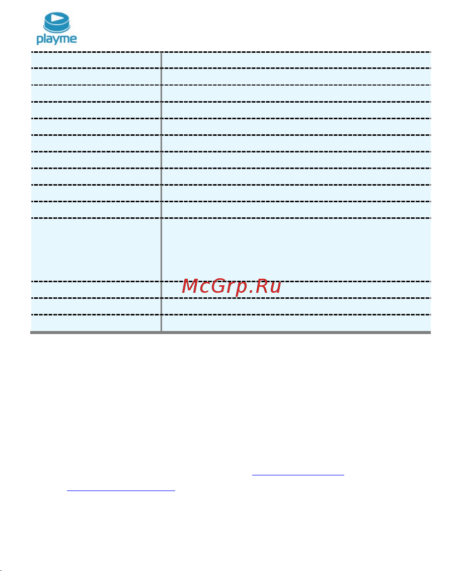 Playme Scout Руководство по эксплуатации онлайн [21/21] 877855