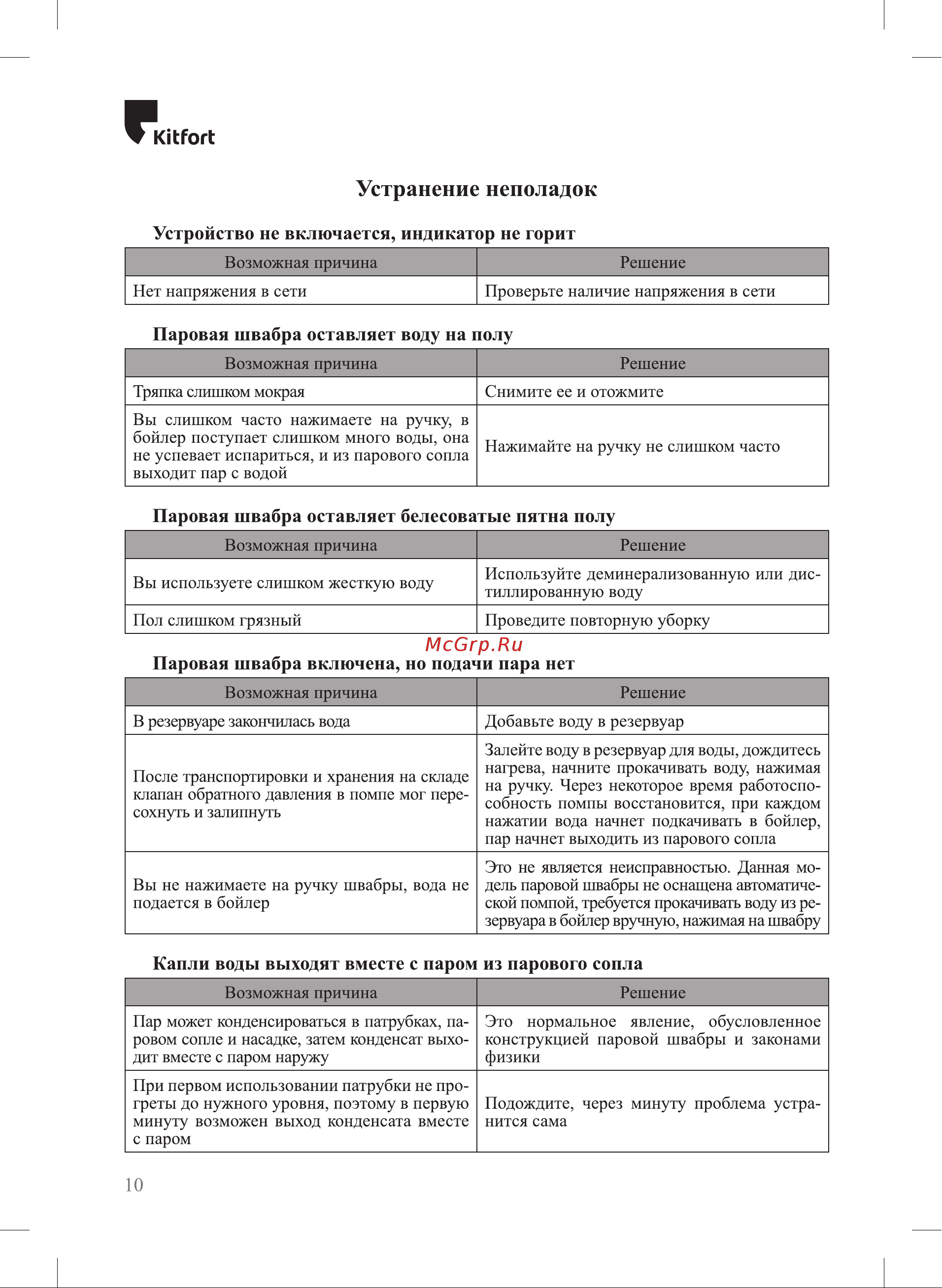 Kitfort КТ-1069 Руководство по эксплуатации онлайн [10/16] 878302