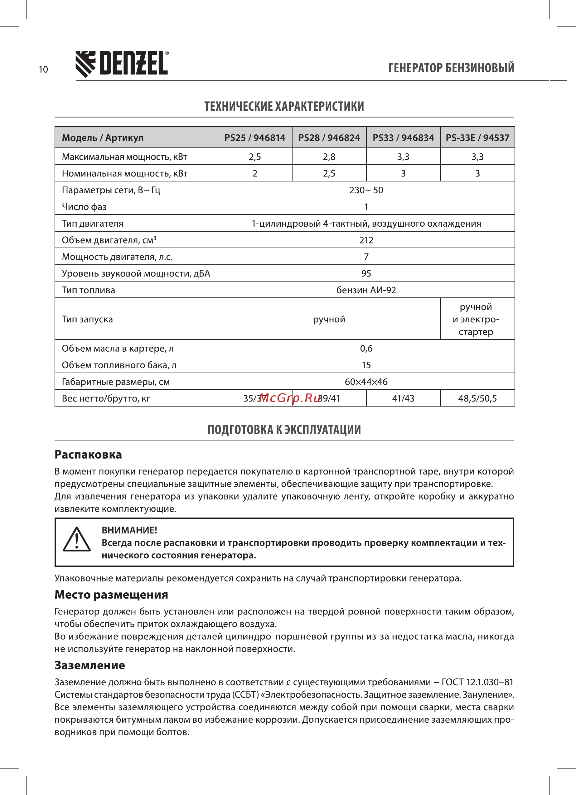 Denzel PS-33E Руководство по эксплуатации онлайн [10/24] 885296