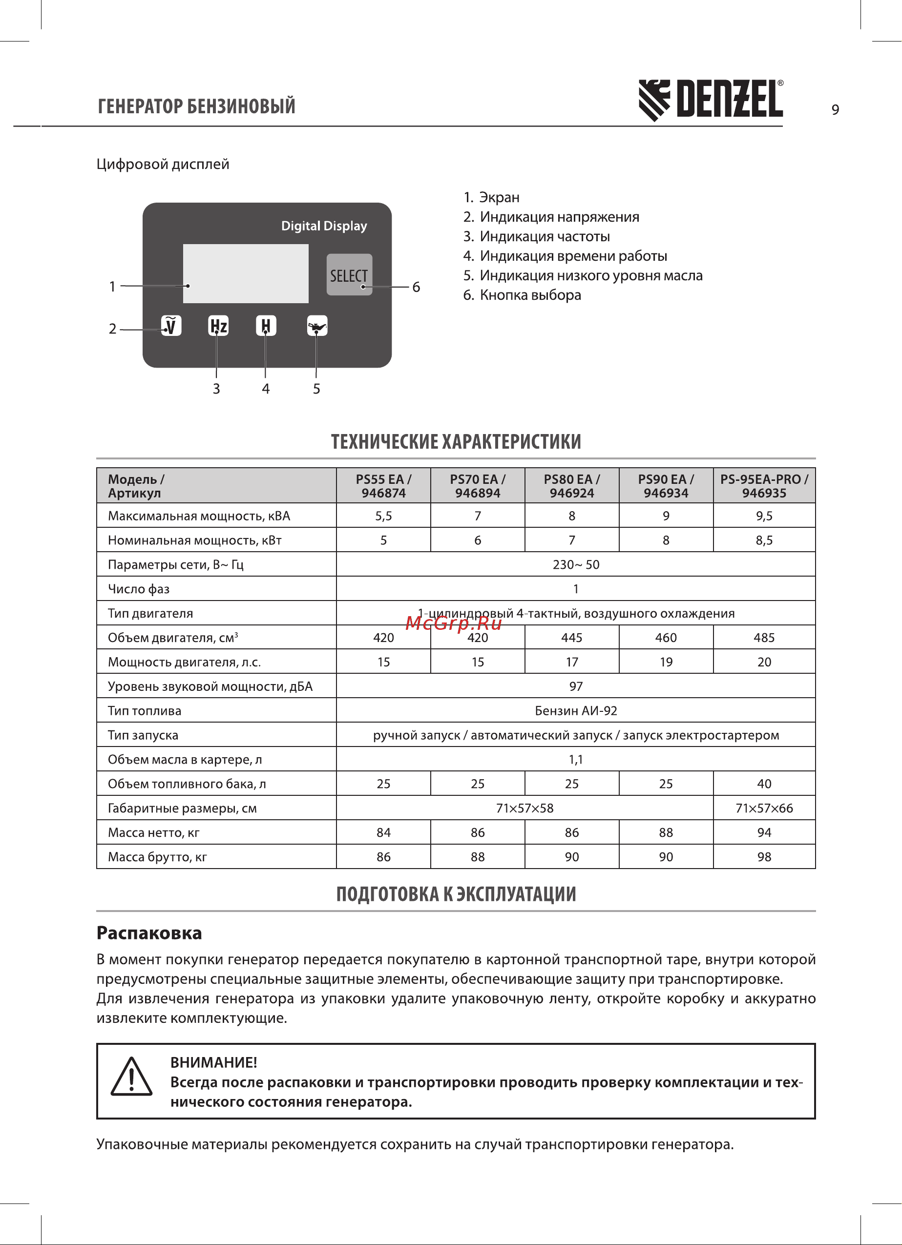 Denzel PS-70EA, 7.0 кВт, 25 л4 (946894) Руководство по эксплуатации онлайн [9/24] 896837