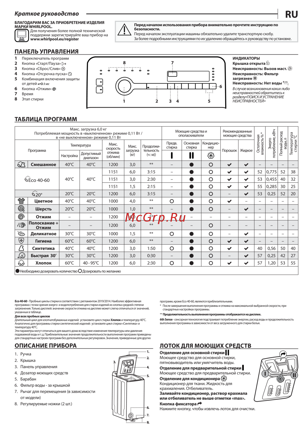 Whirlpool TDLR 6240SS Руководство по эксплуатации