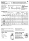 Whirlpool TDLR 6240SS Руководство по эксплуатации