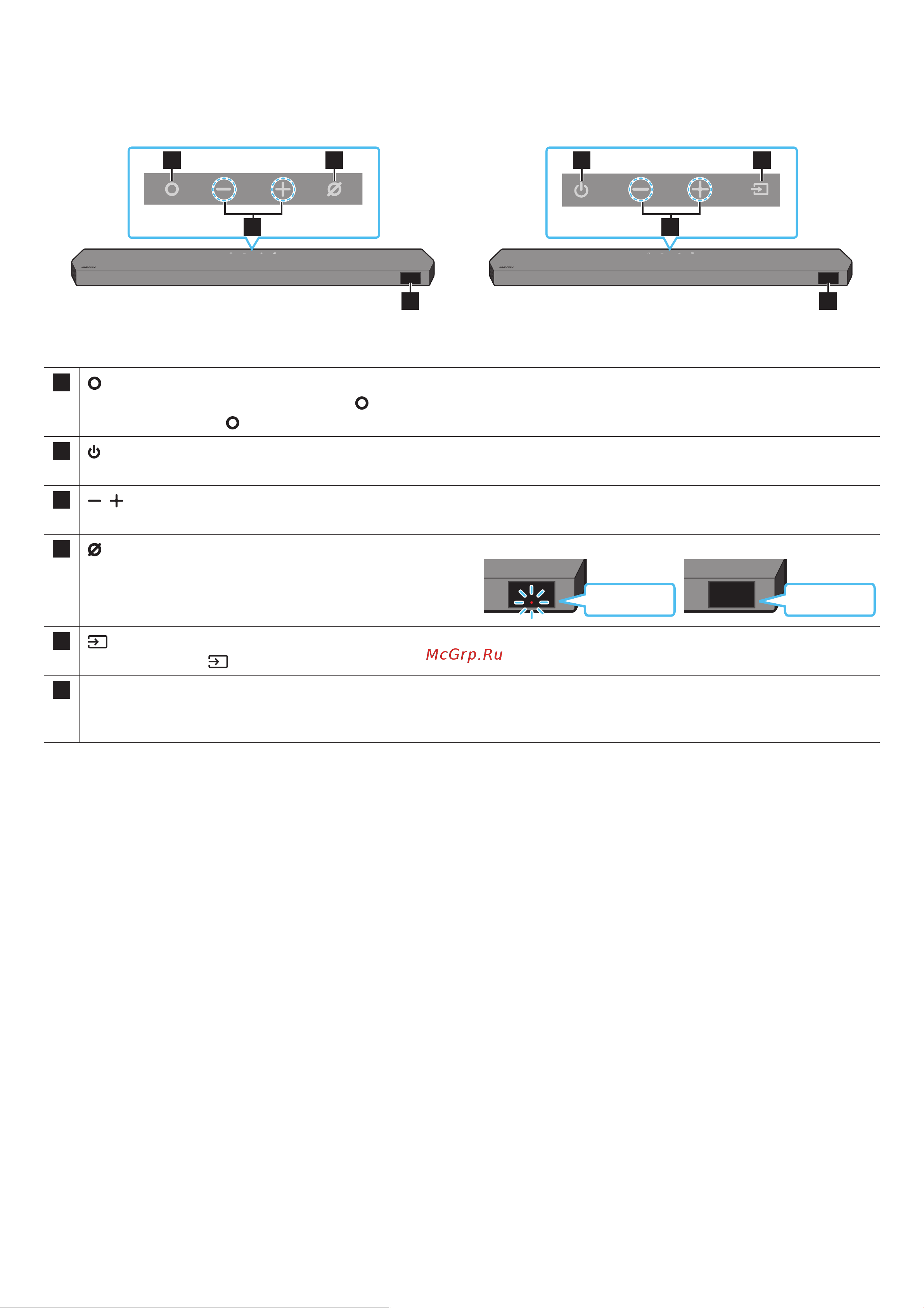 Samsung HW-Q700C/RU Руководство по эксплуатации онлайн [37/66] 878698