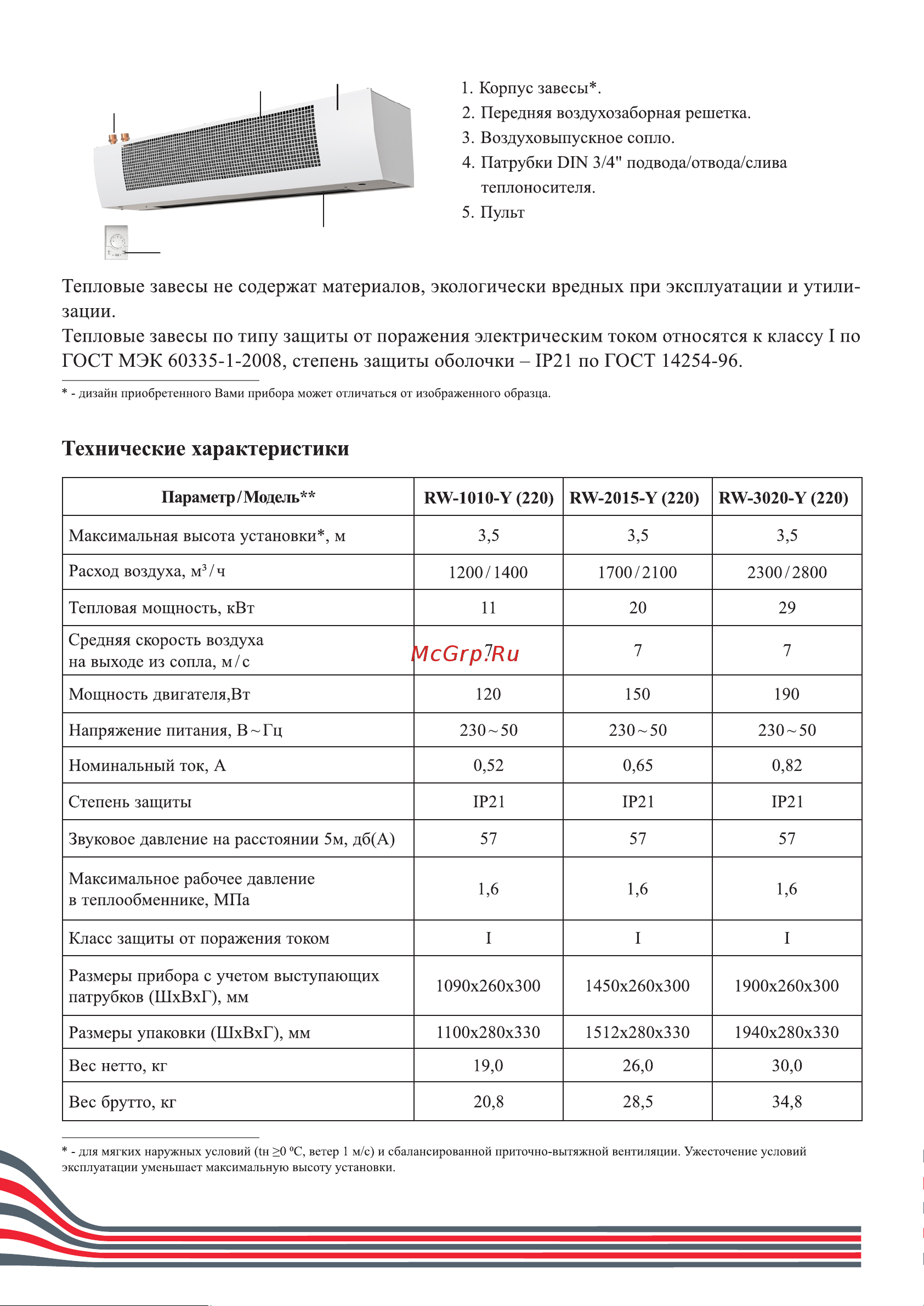 Hintek RW-3020-Y Руководство по эксплуатации онлайн [4/16] 878735