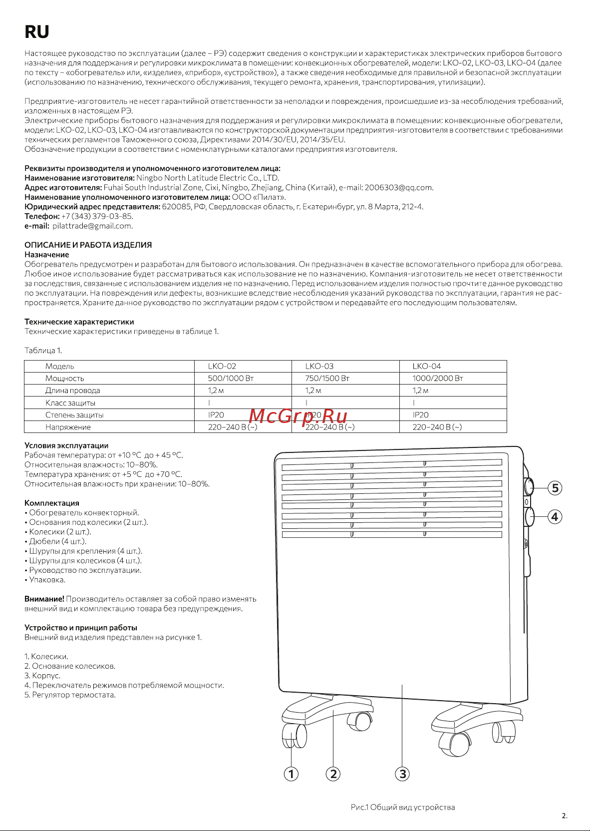 Luazon Home LКO-02 Руководство по эксплуатации онлайн [2/5] 878824