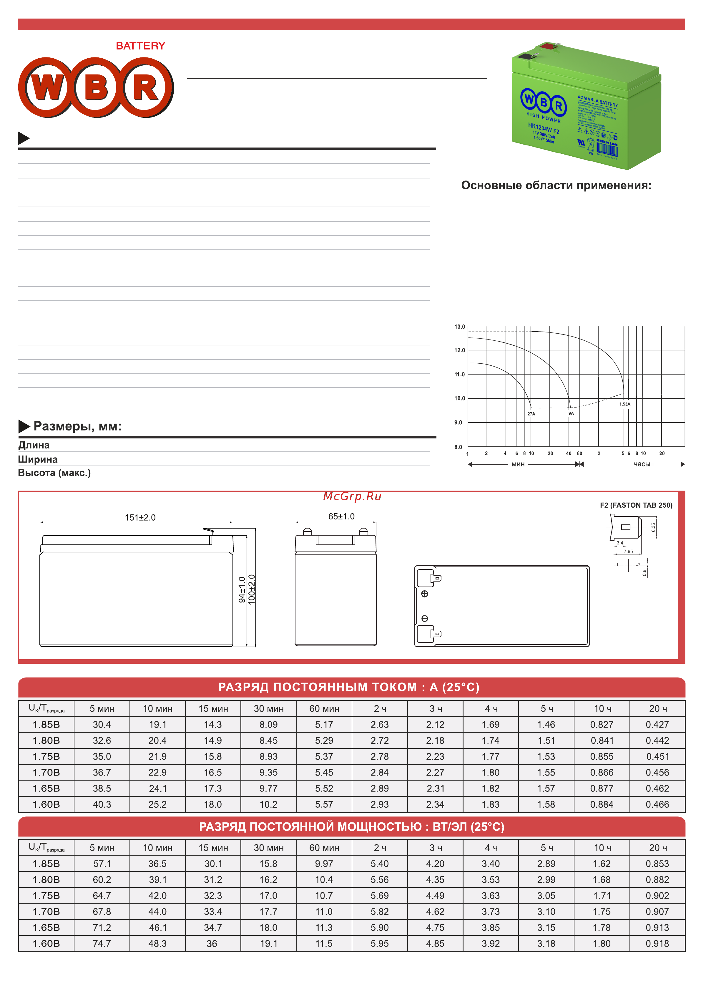 WBR HR1234W F2 Руководство по эксплуатации онлайн