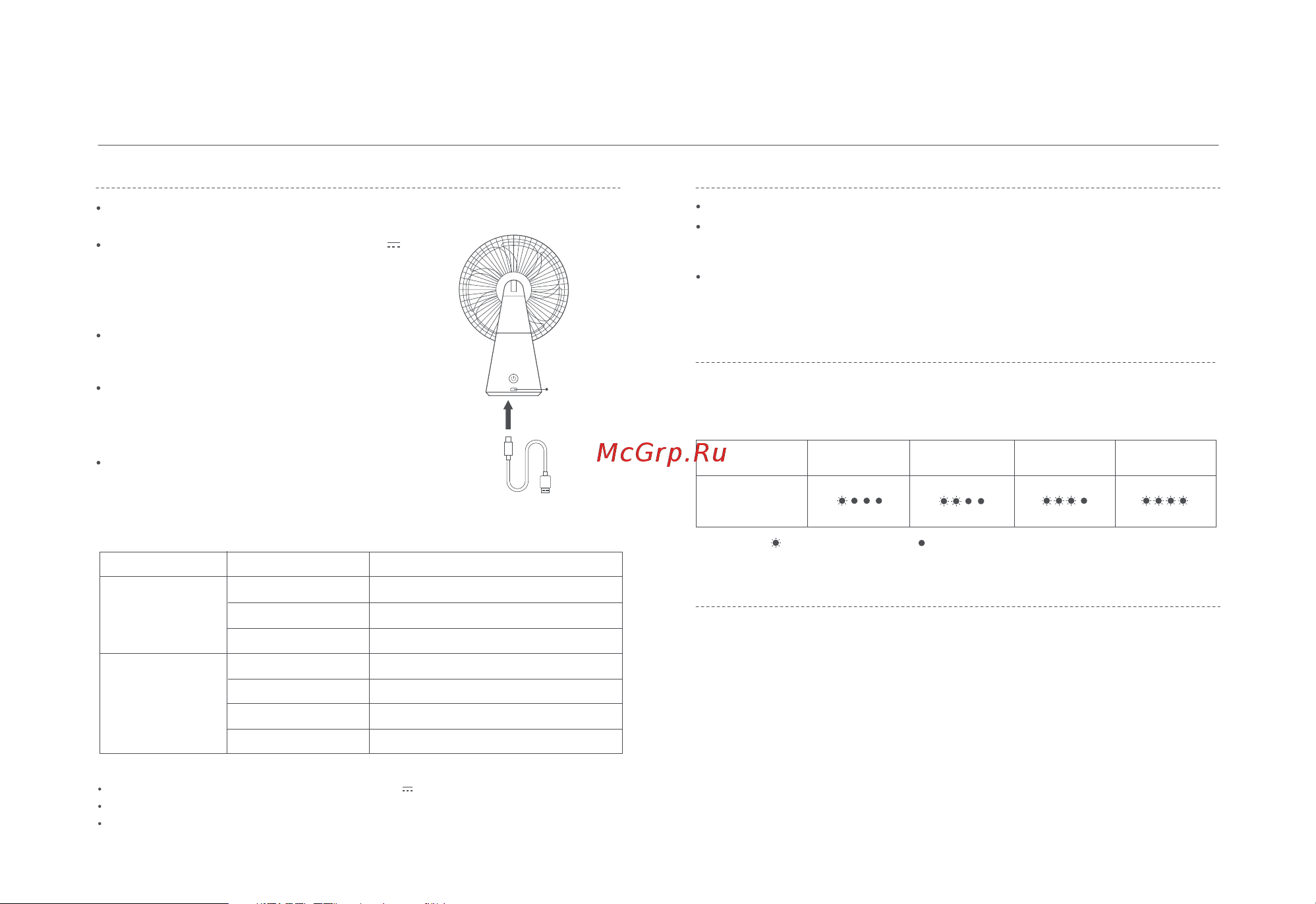 Xiaomi Rechargeable Mini Fan BHR6089GL Руководство по эксплуатации онлайн [62/81] 878923