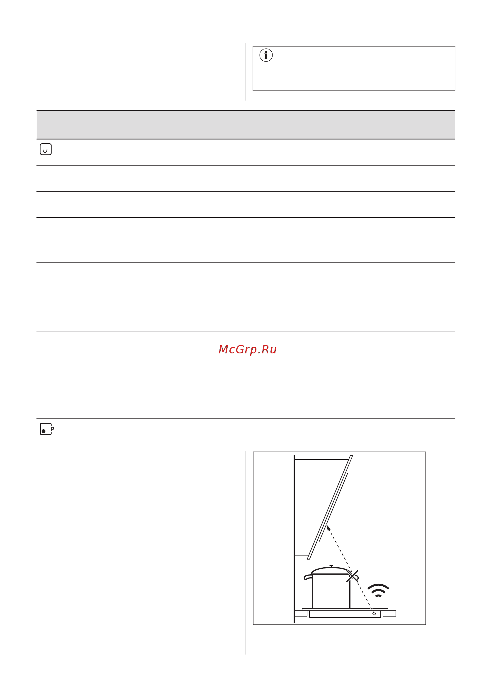 Electrolux CIR60430 Руководство по эксплуатации онлайн [32/136] 878949