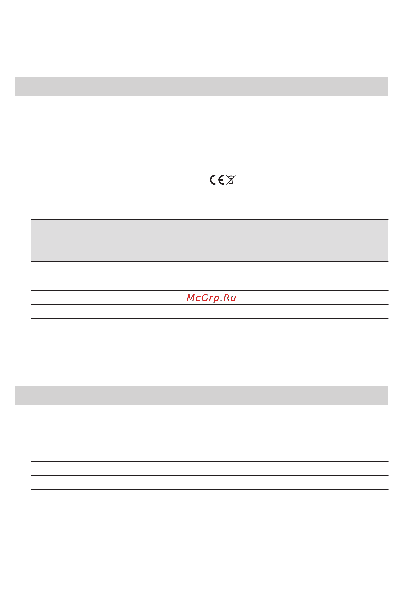 Electrolux CIR60430 Руководство по эксплуатации онлайн [72/136] 878949