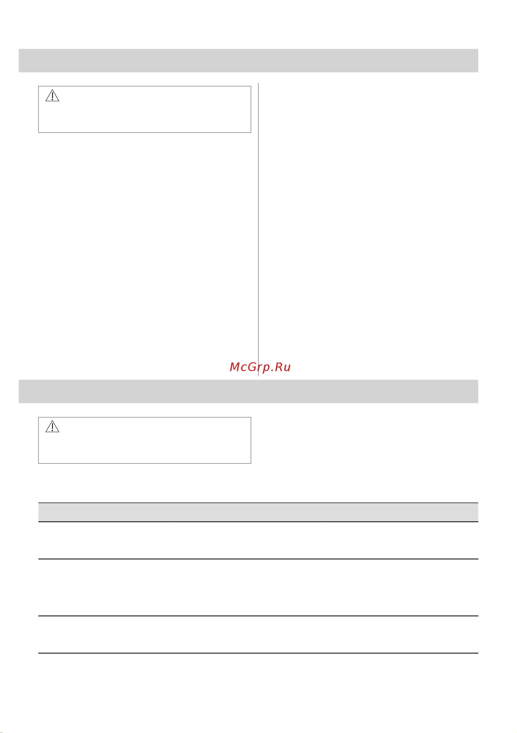 Electrolux CIR60430 Руководство по эксплуатации онлайн [90/136] 878949