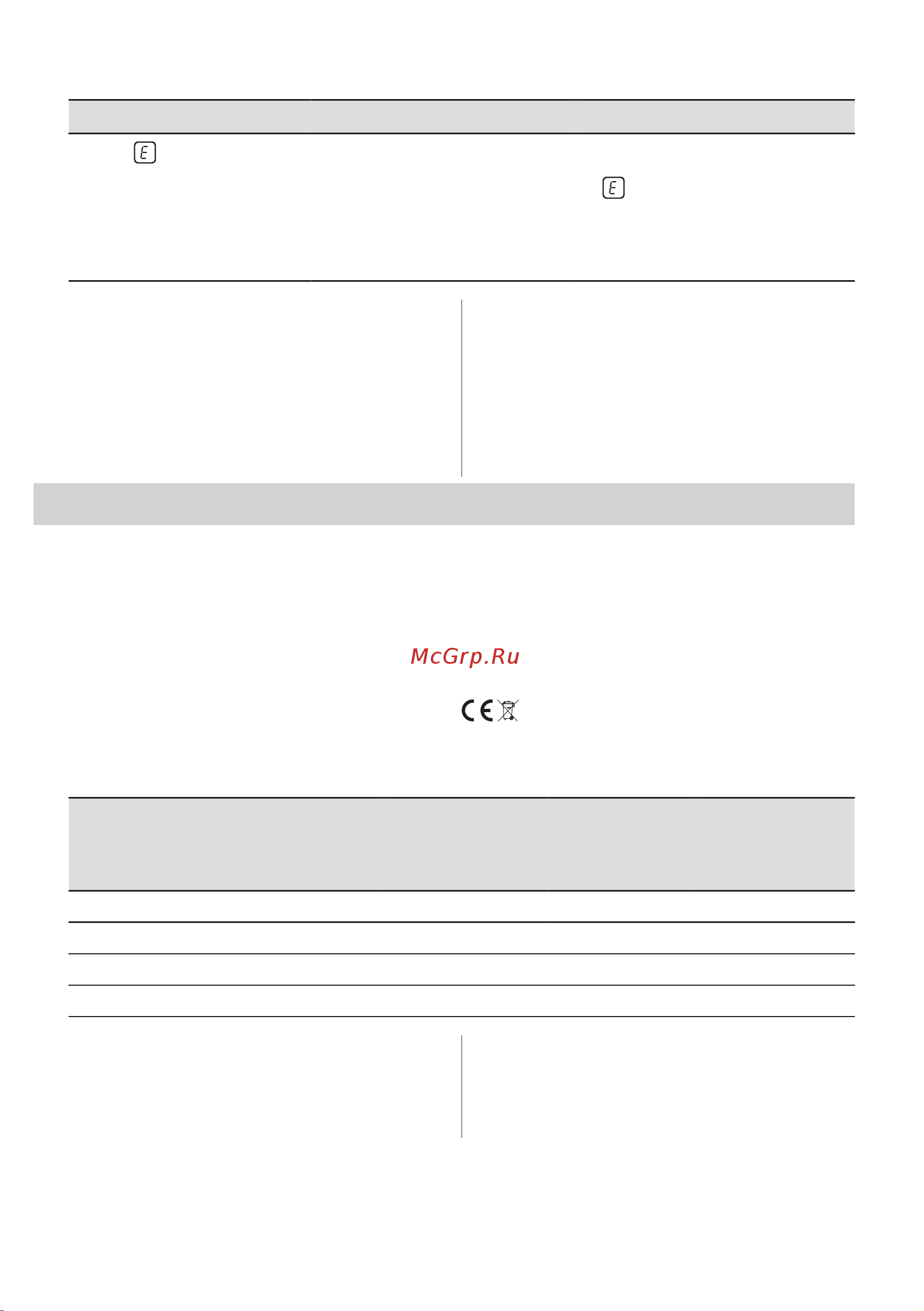 Electrolux EIT60443X Руководство по эксплуатации онлайн [123/292] 878968