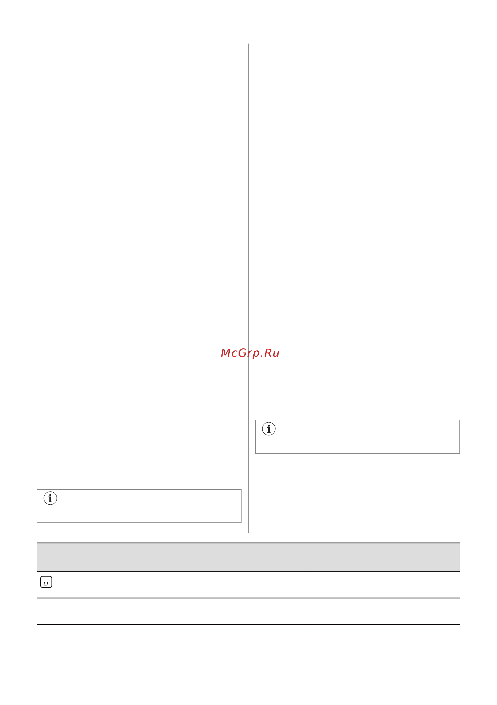 Electrolux EIT60443X Руководство по эксплуатации онлайн [245/292] 878968
