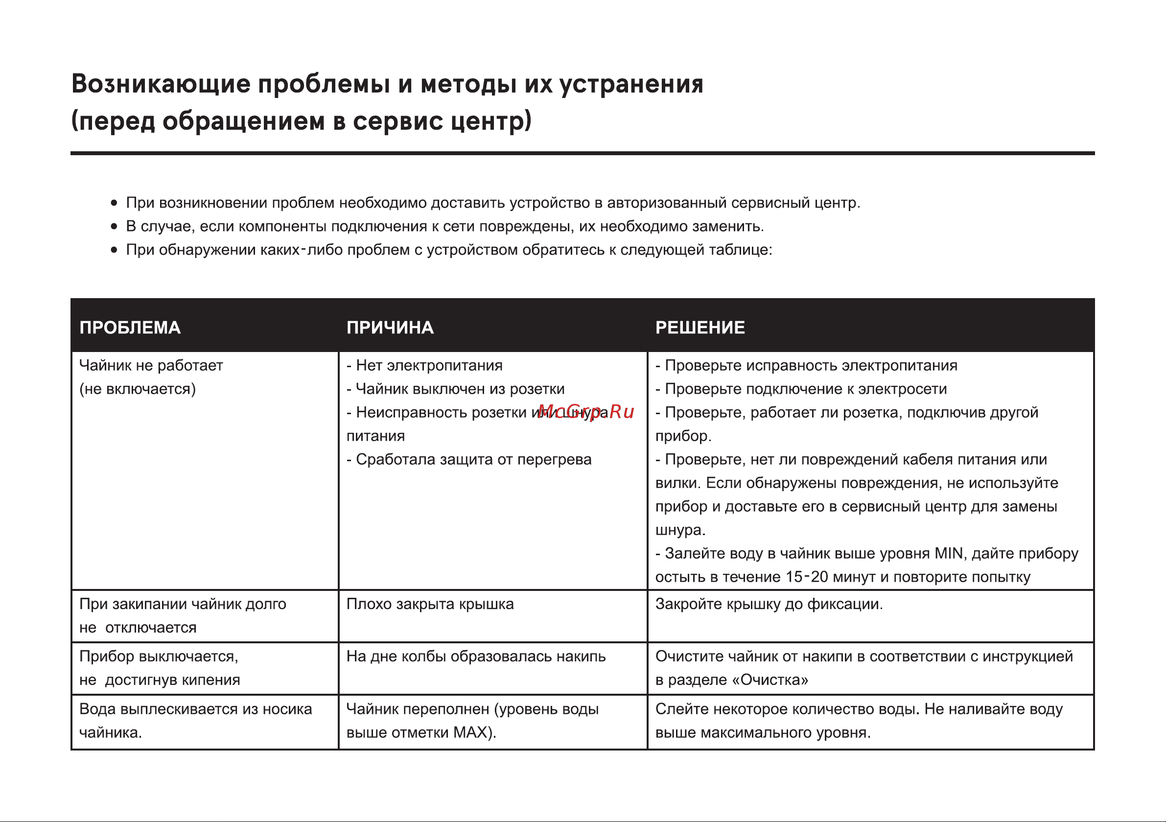 Inhouse IEK-1723BK Руководство по эксплуатации онлайн [10/12] 879040