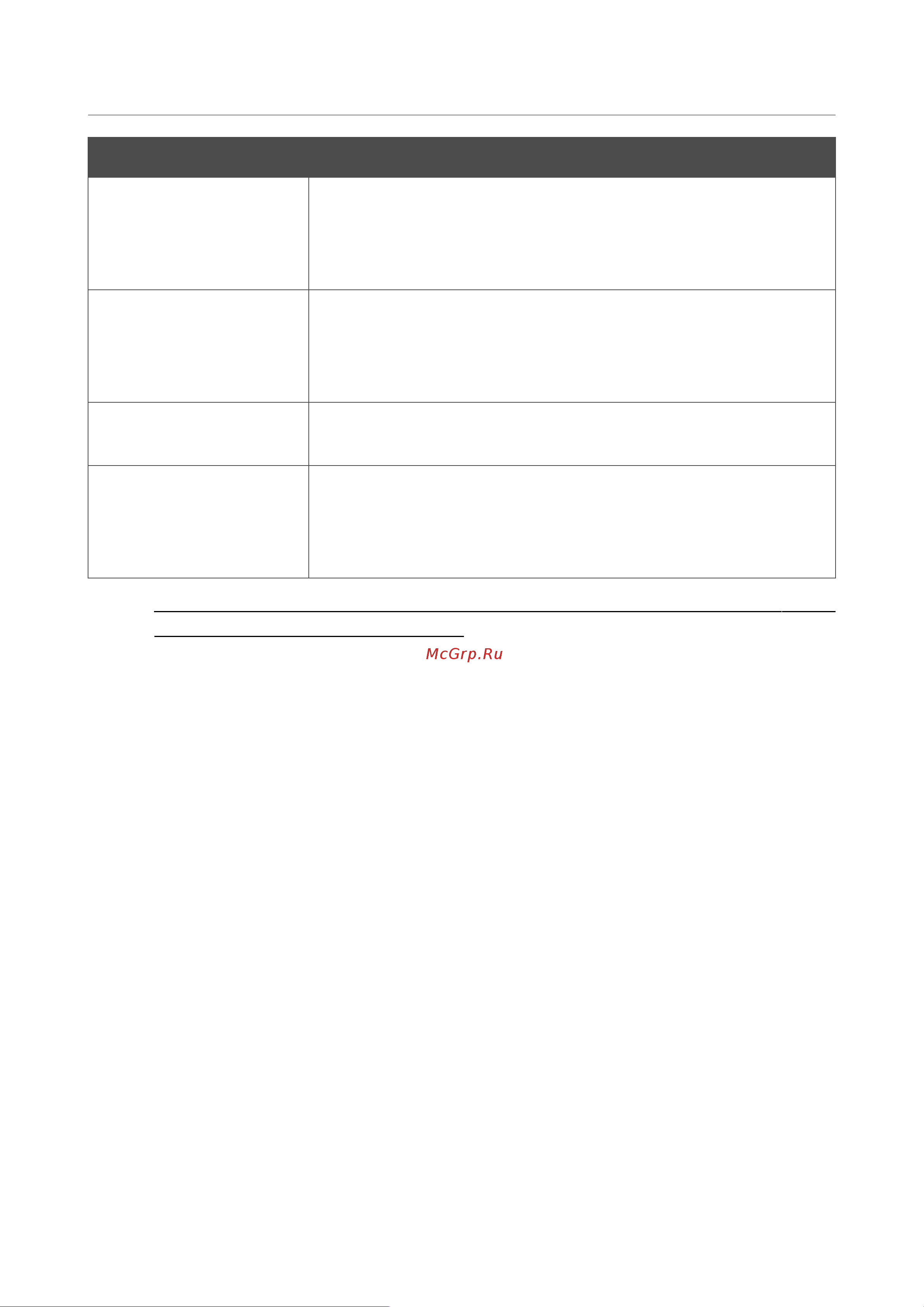 D-Link DIR-825/R3A черный Руководство по эксплуатации онлайн [133/263] 879042