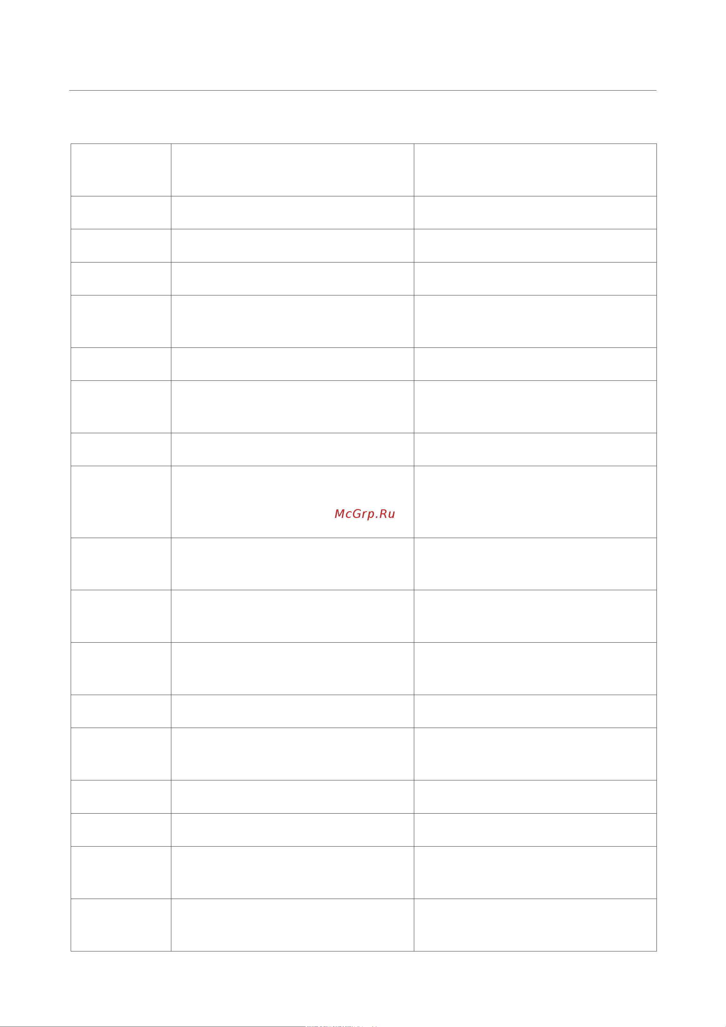 D-Link DIR-825/R3A черный Руководство по эксплуатации онлайн [258/263] 879042