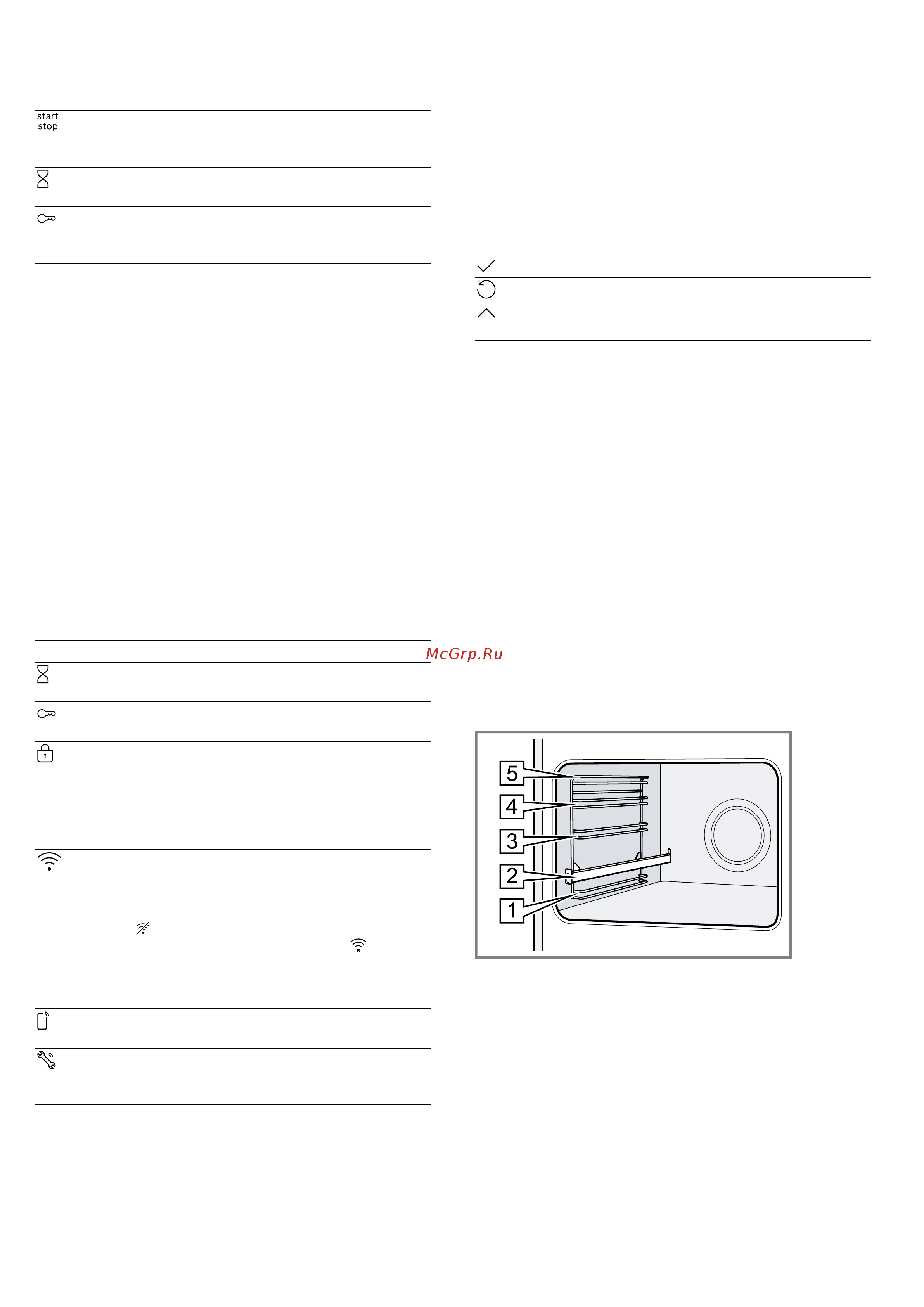 Bosch CMG7241B1 Руководство по эксплуатации онлайн [9/52] 881372