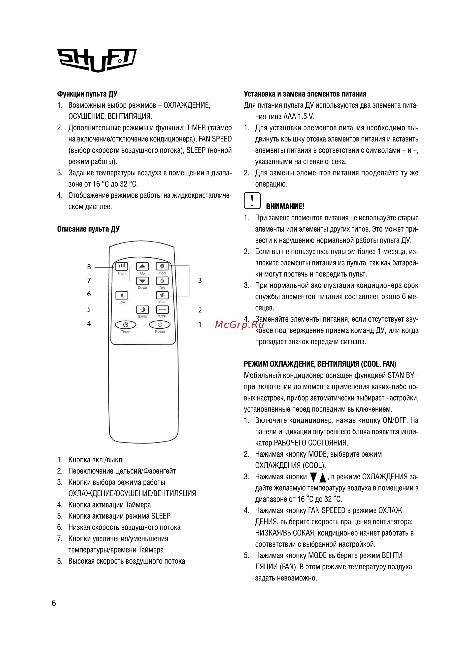 Shuft Frigo SFPAC-09 KF/N6 Руководство по эксплуатации онлайн [6/16] 879143
