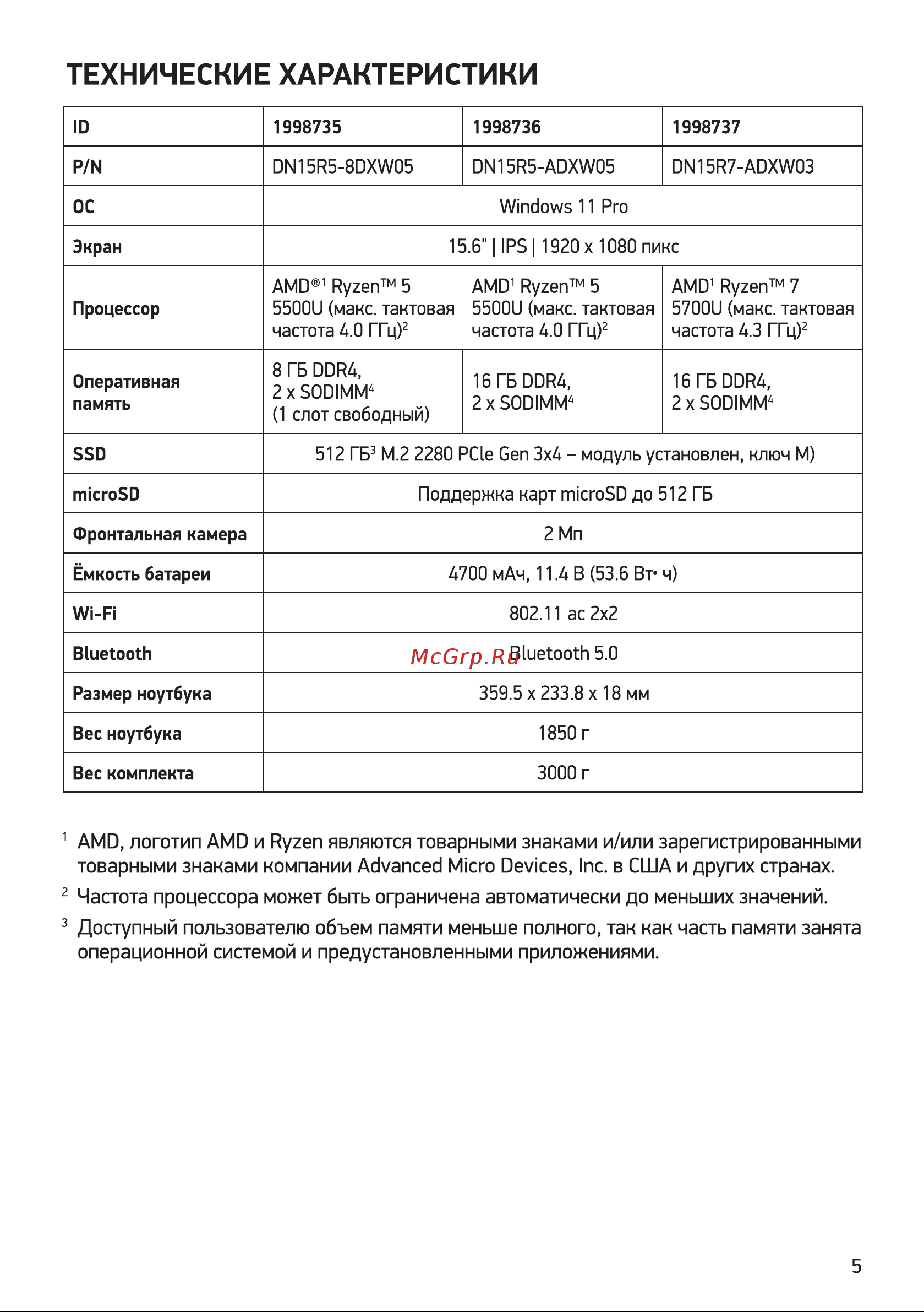 Digma Pro Sprint N/15.6