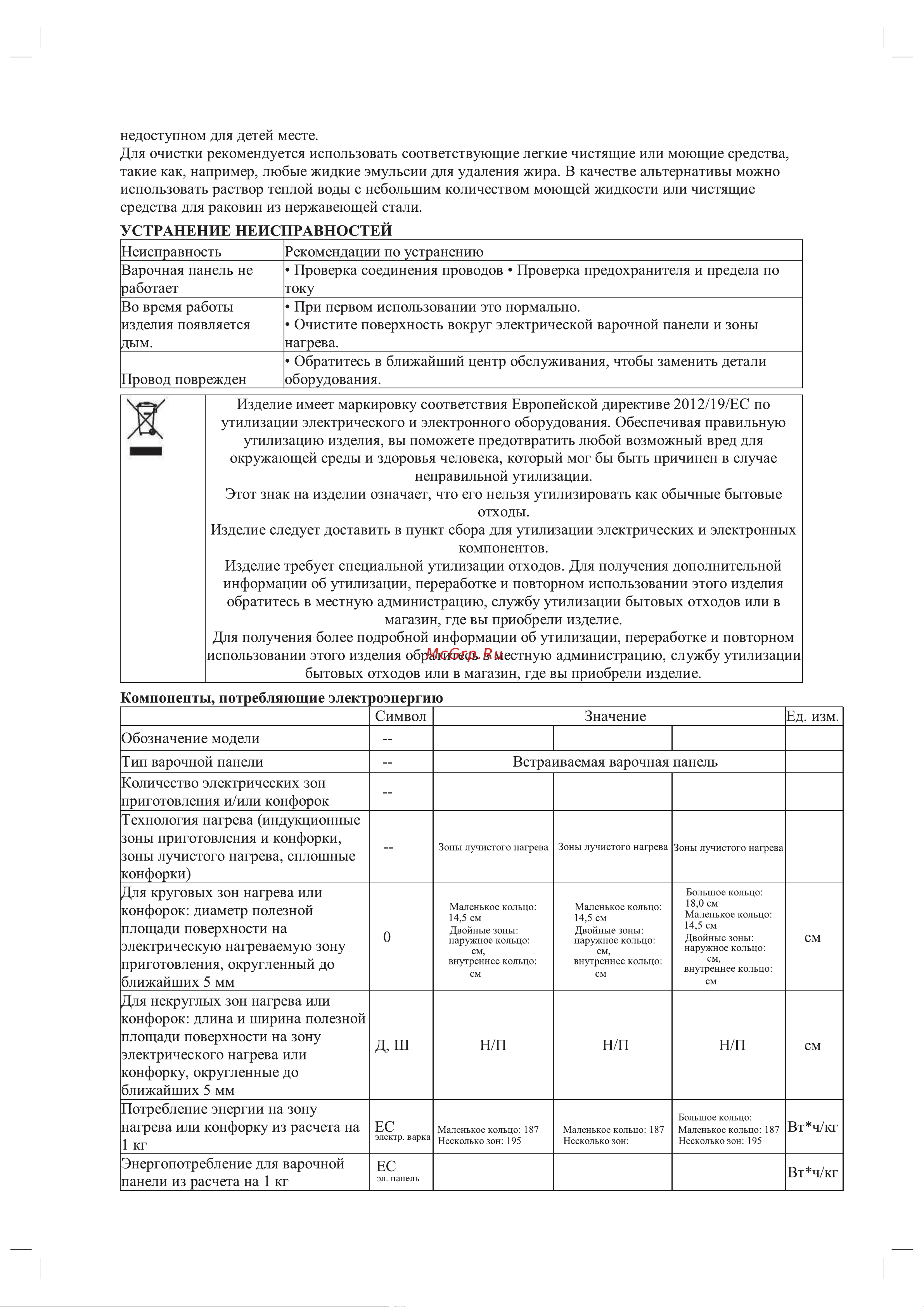Candy CHXC64DB Руководство по эксплуатации онлайн [9/23] 879148