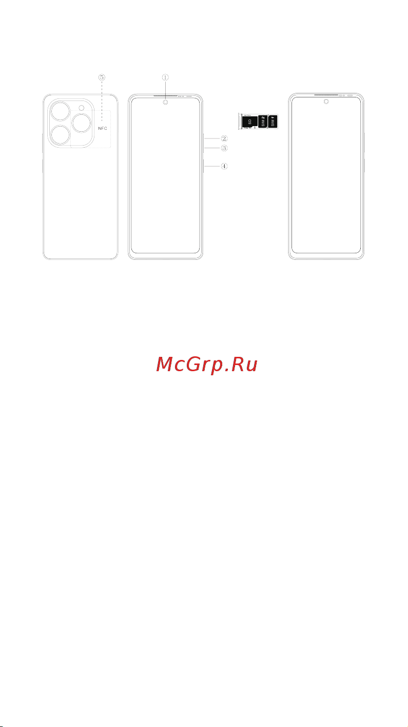 Tecno Spark 20 Pro 12/256GB Moonlit Black Руководство по эксплуатации онлайн [4/17] 879339