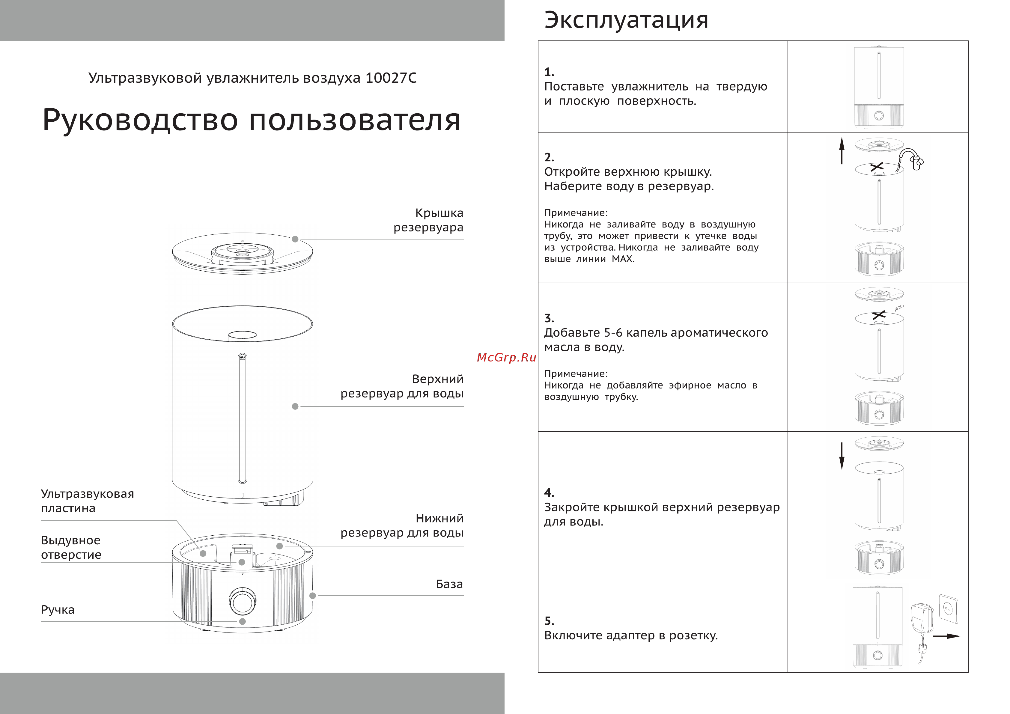 Envitec 10027C Руководство по эксплуатации онлайн