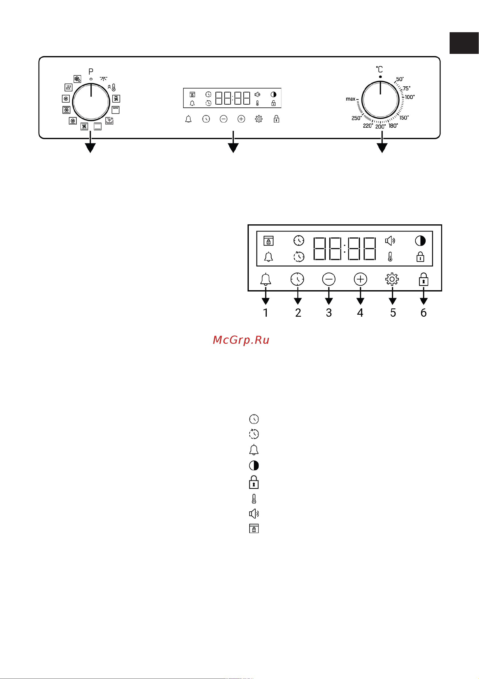 Beko BBIR13301BC Руководство по эксплуатации онлайн [12/112] 879292