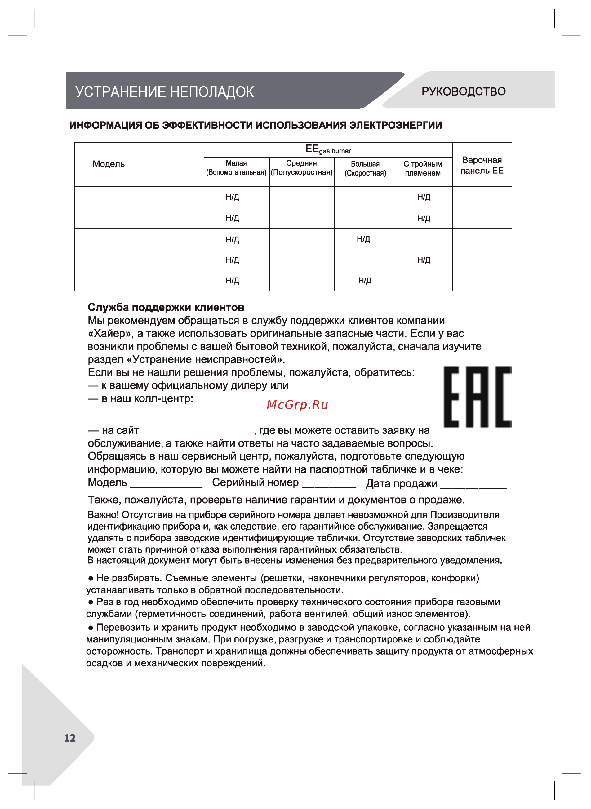 Candy CHXG64CNB Руководство по эксплуатации онлайн [12/28] 879302