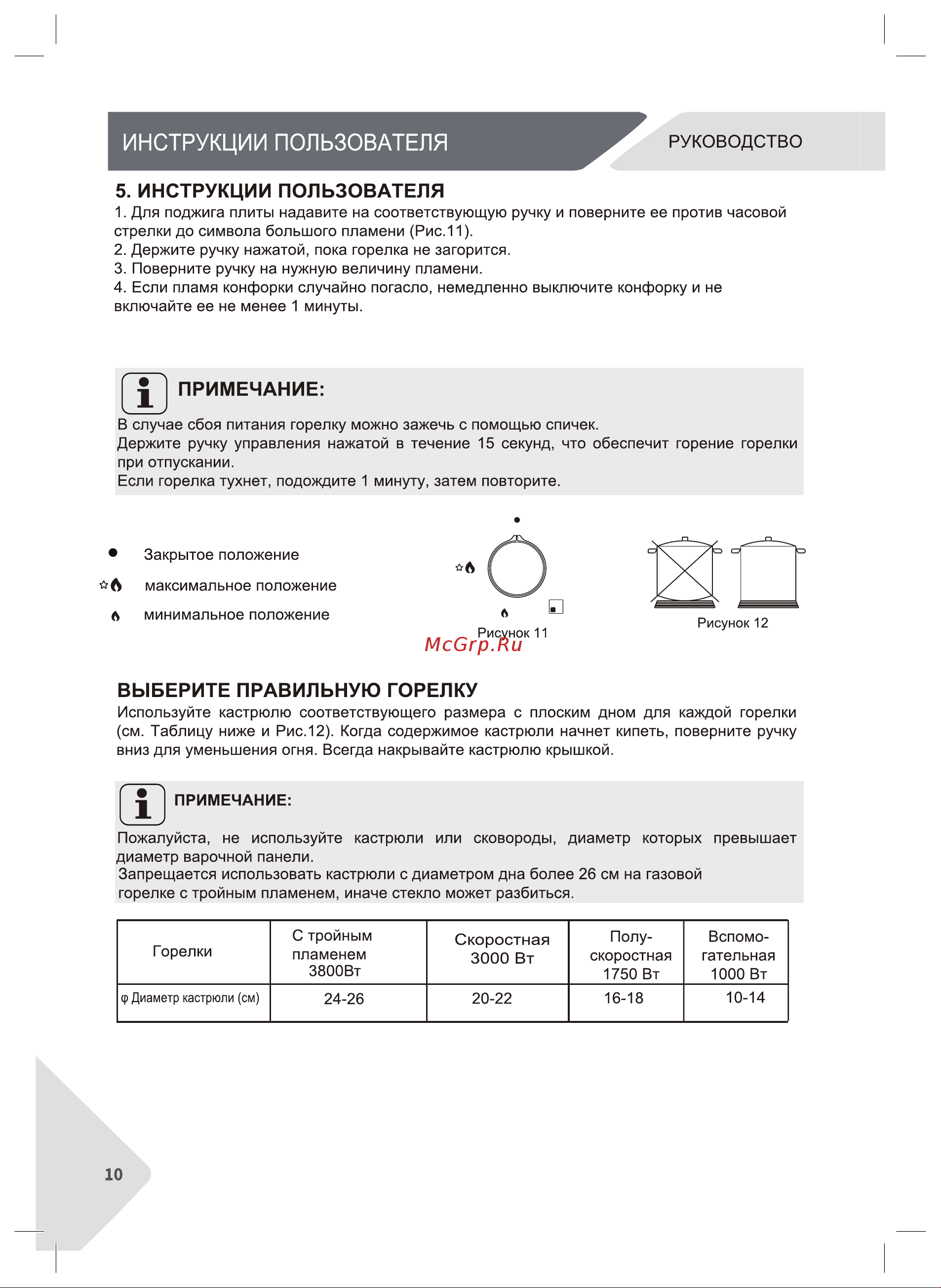 Candy CHXG64CWB Руководство по эксплуатации онлайн [10/28] 882733