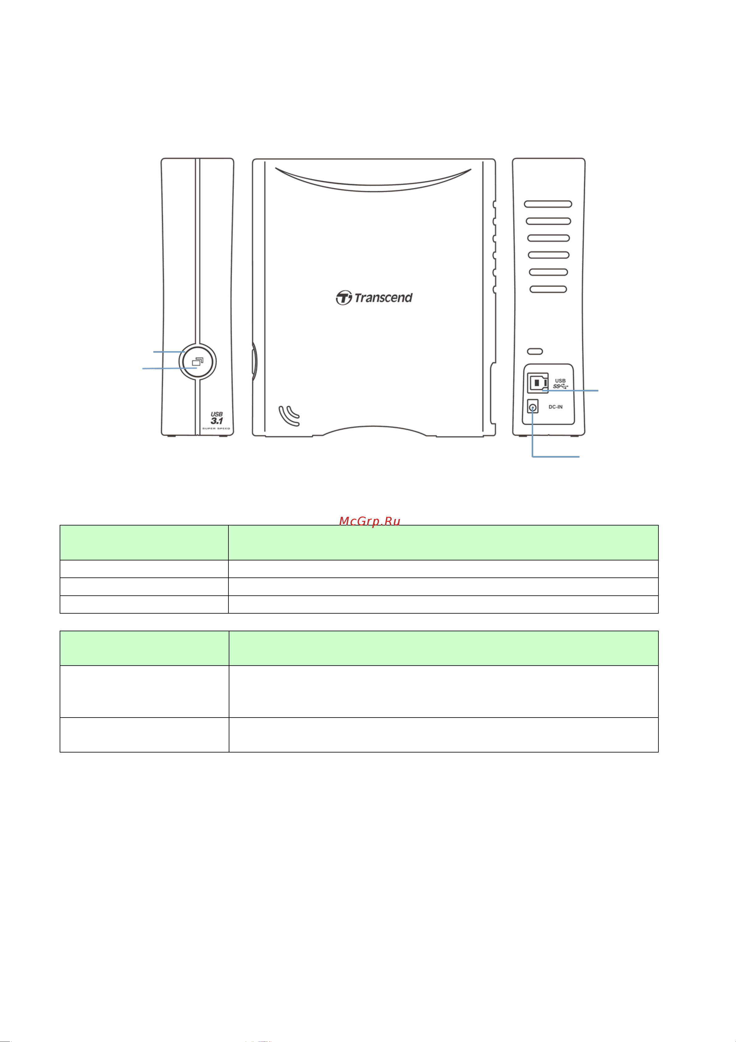 Transcend StoreJet 25M3S 4TB USB3.0 TS4TSJ25M3S Руководство по эксплуатации онлайн [7/17] 879364