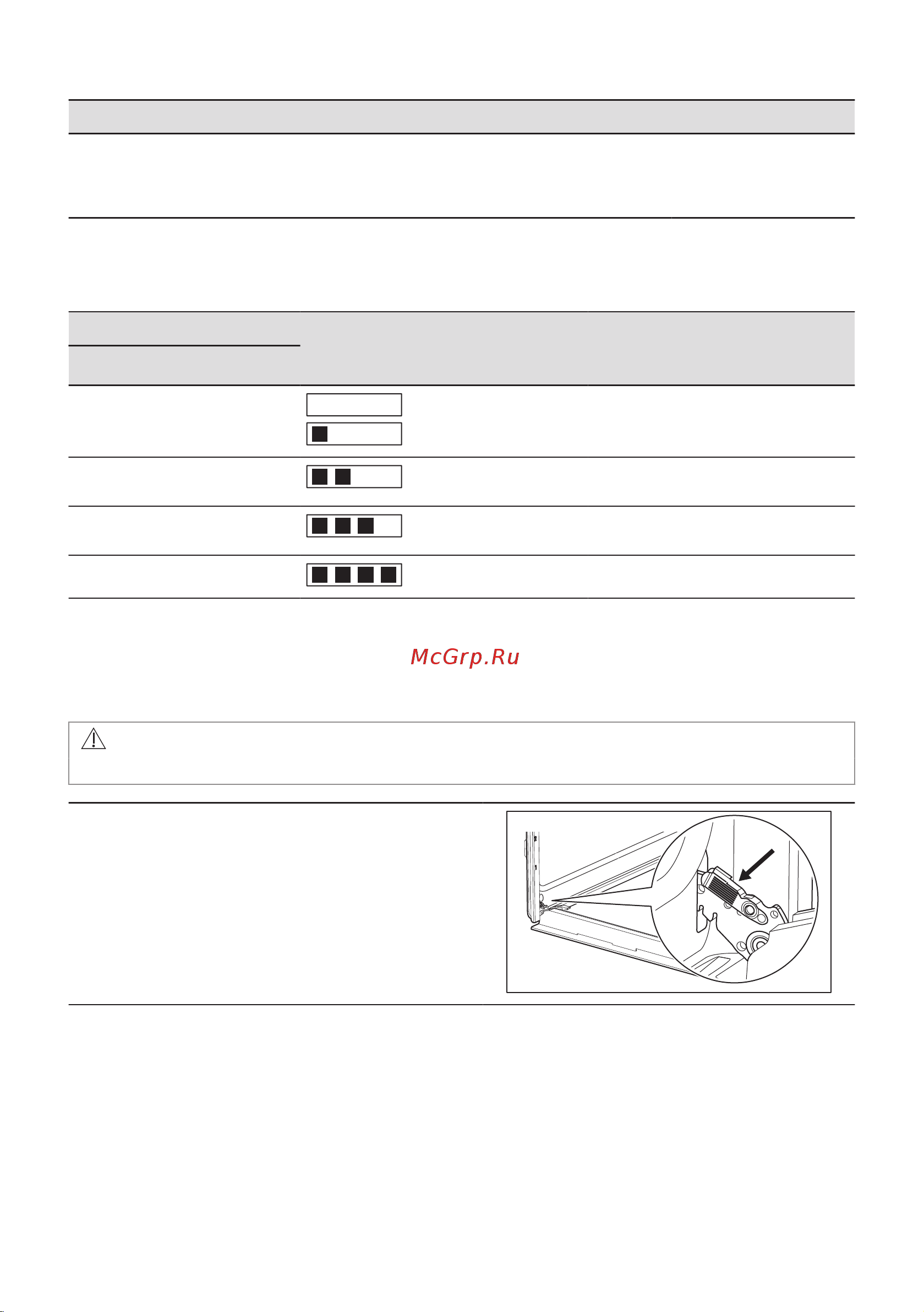 Electrolux EOC6P77H Руководство по эксплуатации онлайн [198/448] 879399