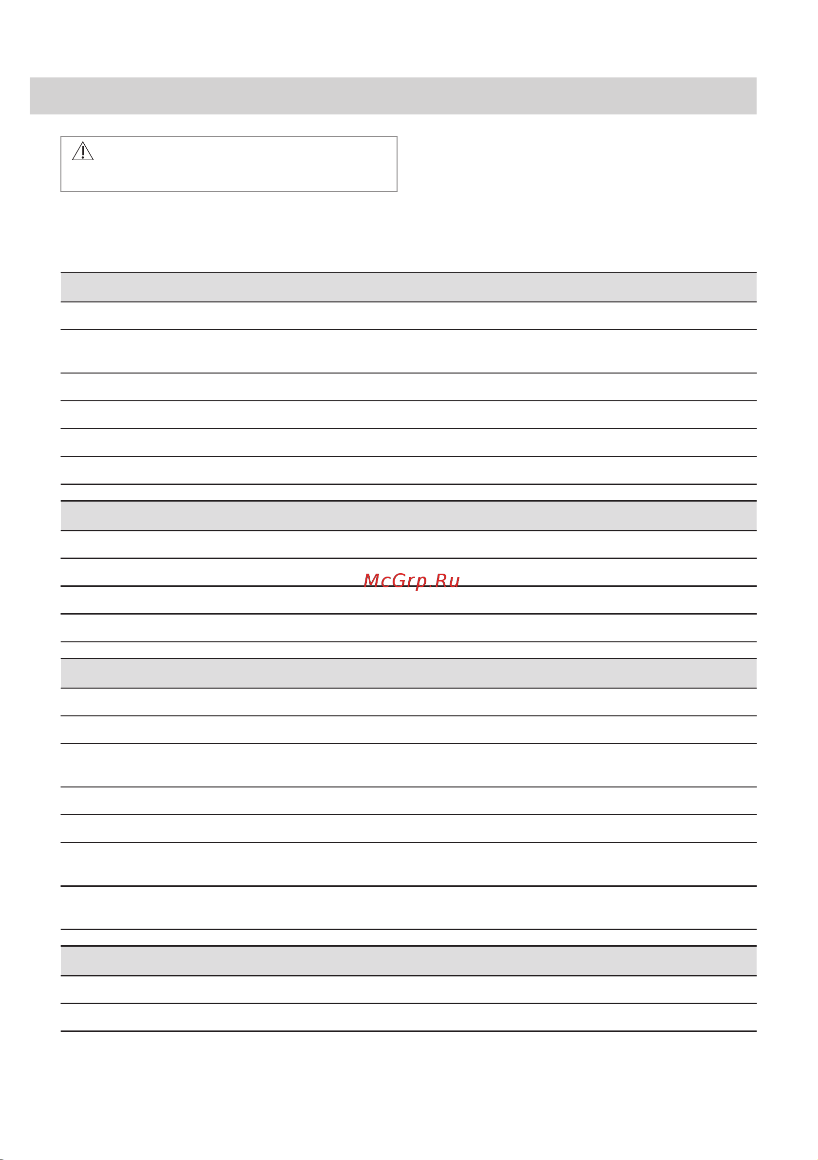 Electrolux EOC6P77H Руководство по эксплуатации онлайн [201/448] 879399