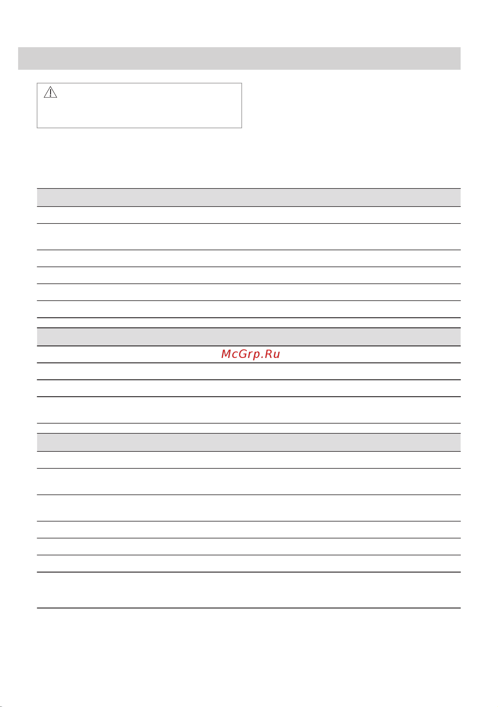Electrolux EOC6P77H Руководство по эксплуатации онлайн [237/448] 879399