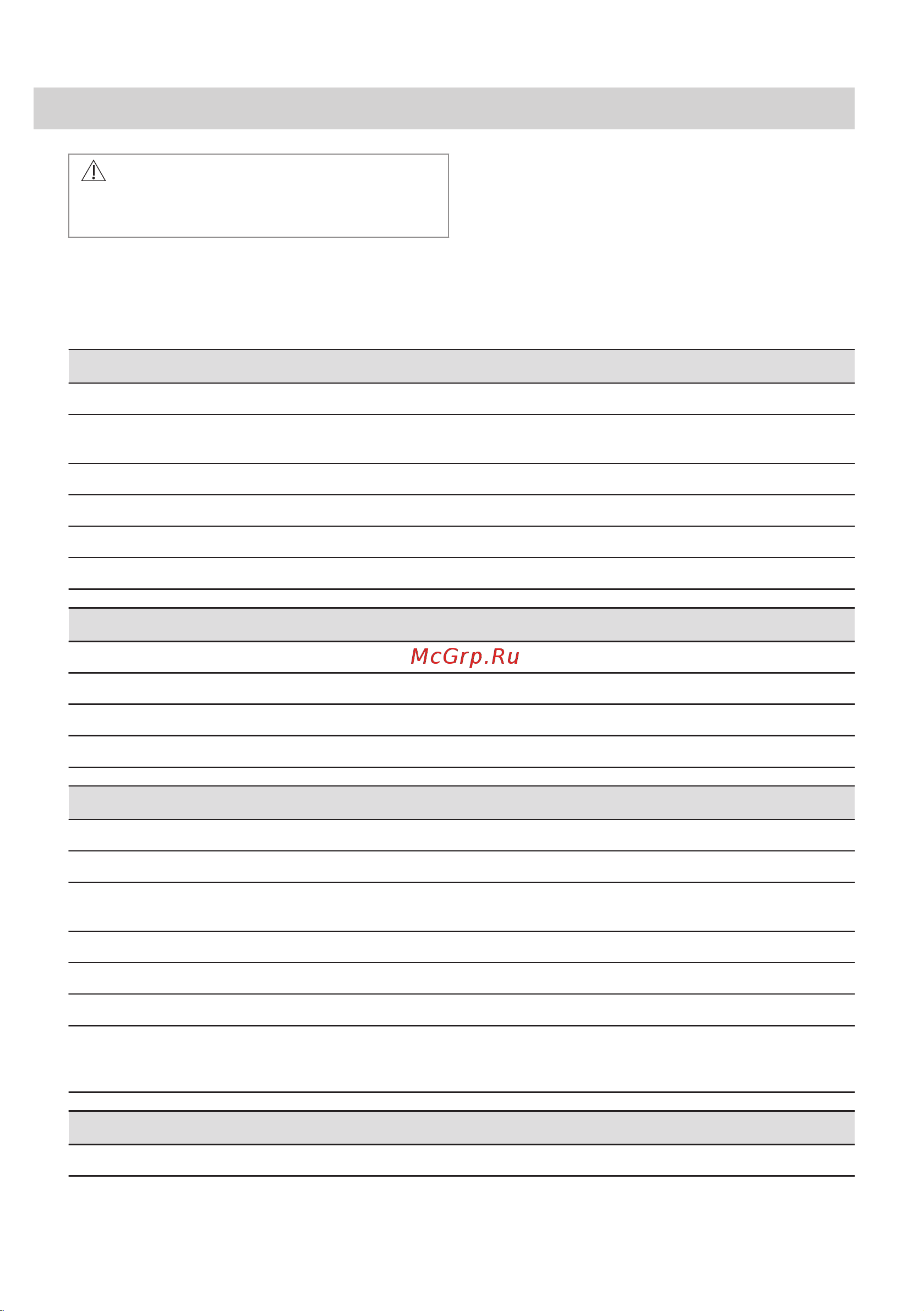 Electrolux EOC6P77H Руководство по эксплуатации онлайн [308/448] 879399