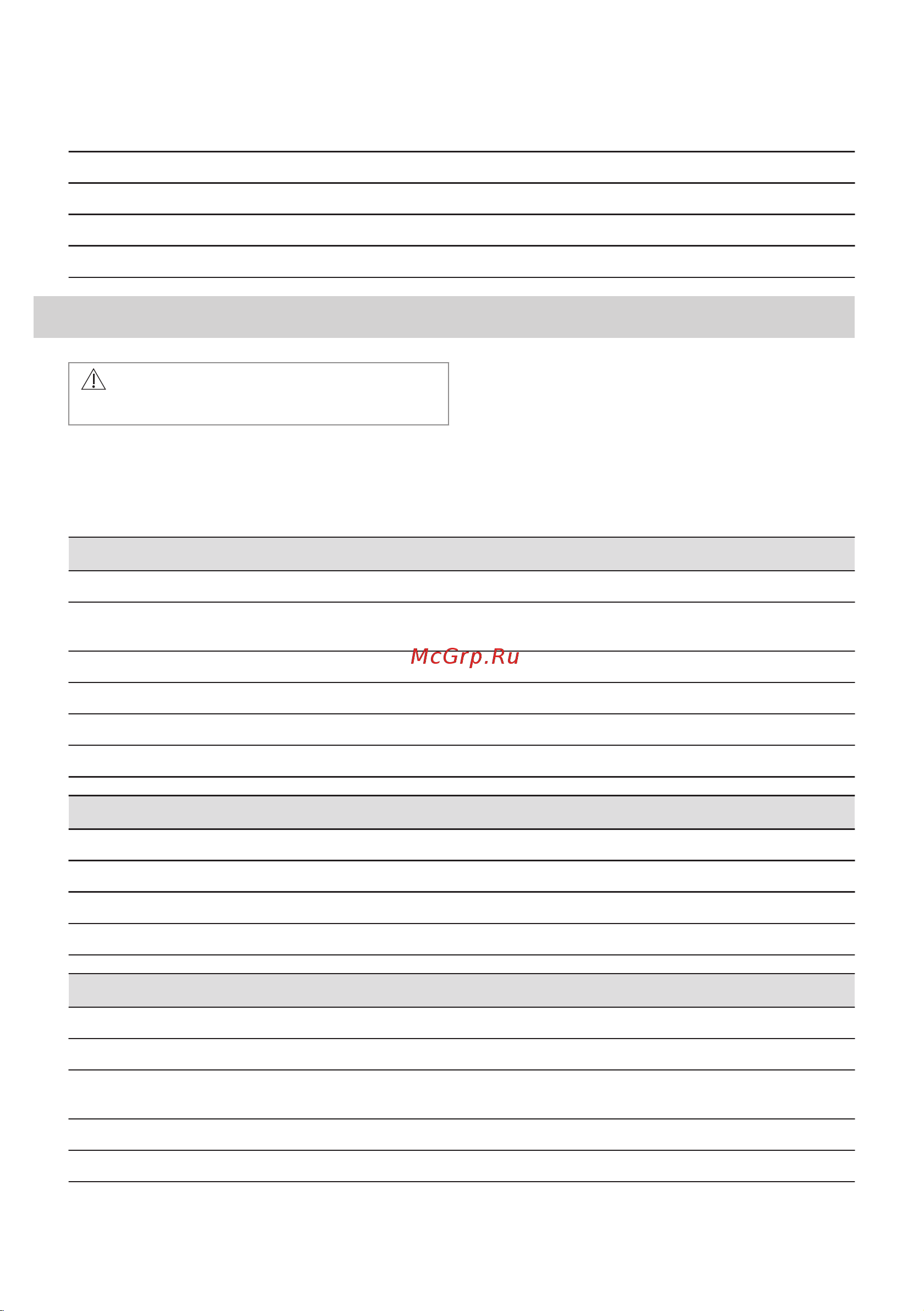 Electrolux EOC6P77H Руководство по эксплуатации онлайн [376/448] 879399