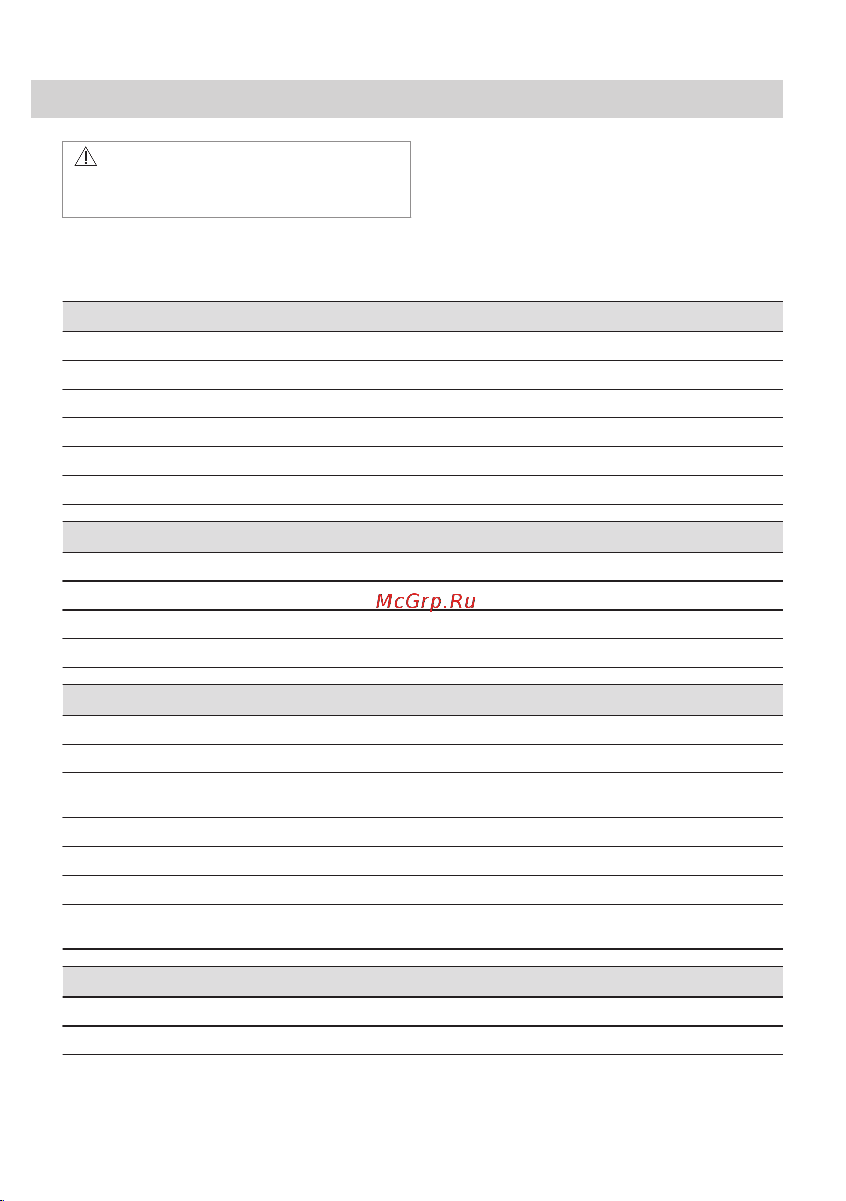 Electrolux EOC6P77H Руководство по эксплуатации онлайн [66/448] 879399