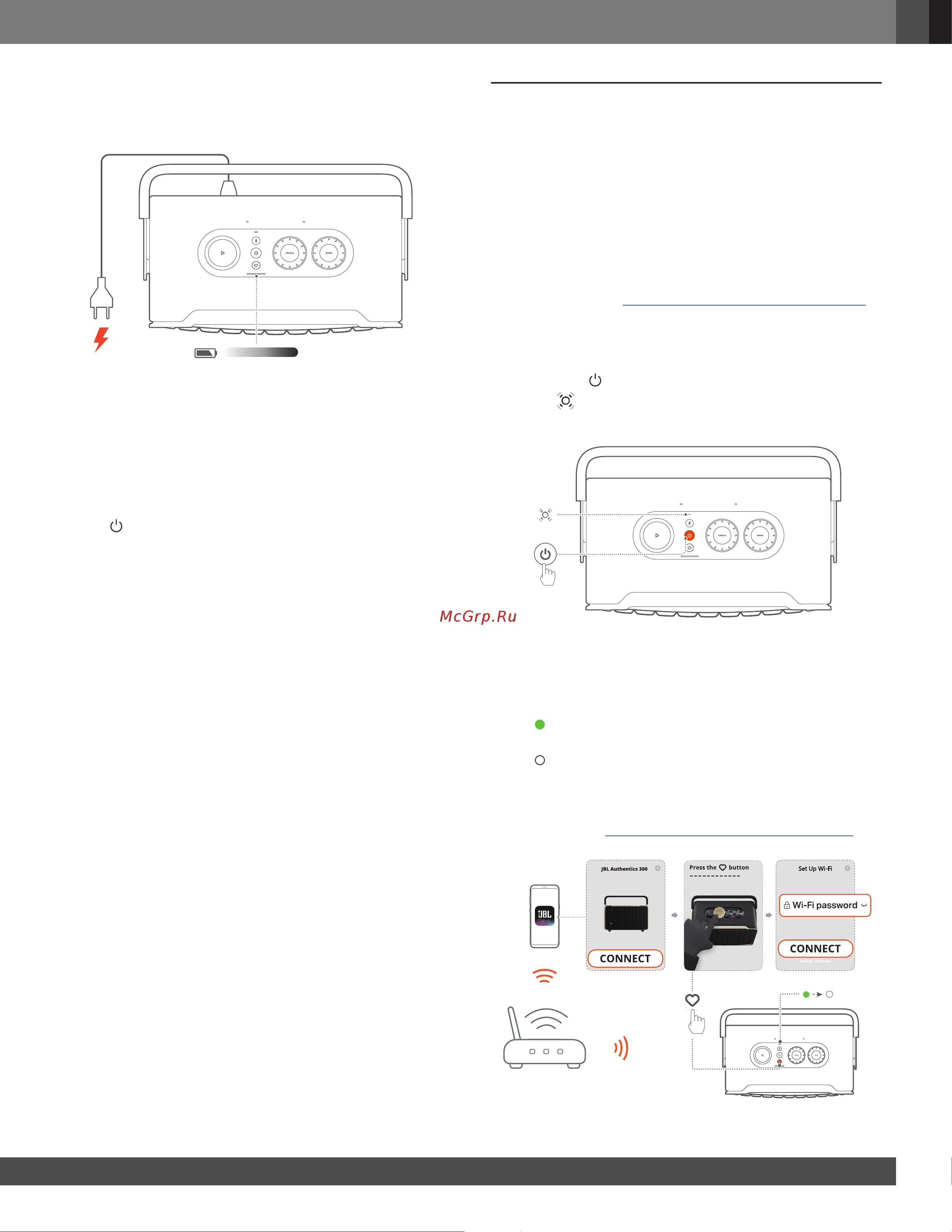 JBL 889670 Руководство по эксплуатации онлайн [7/19] 889670