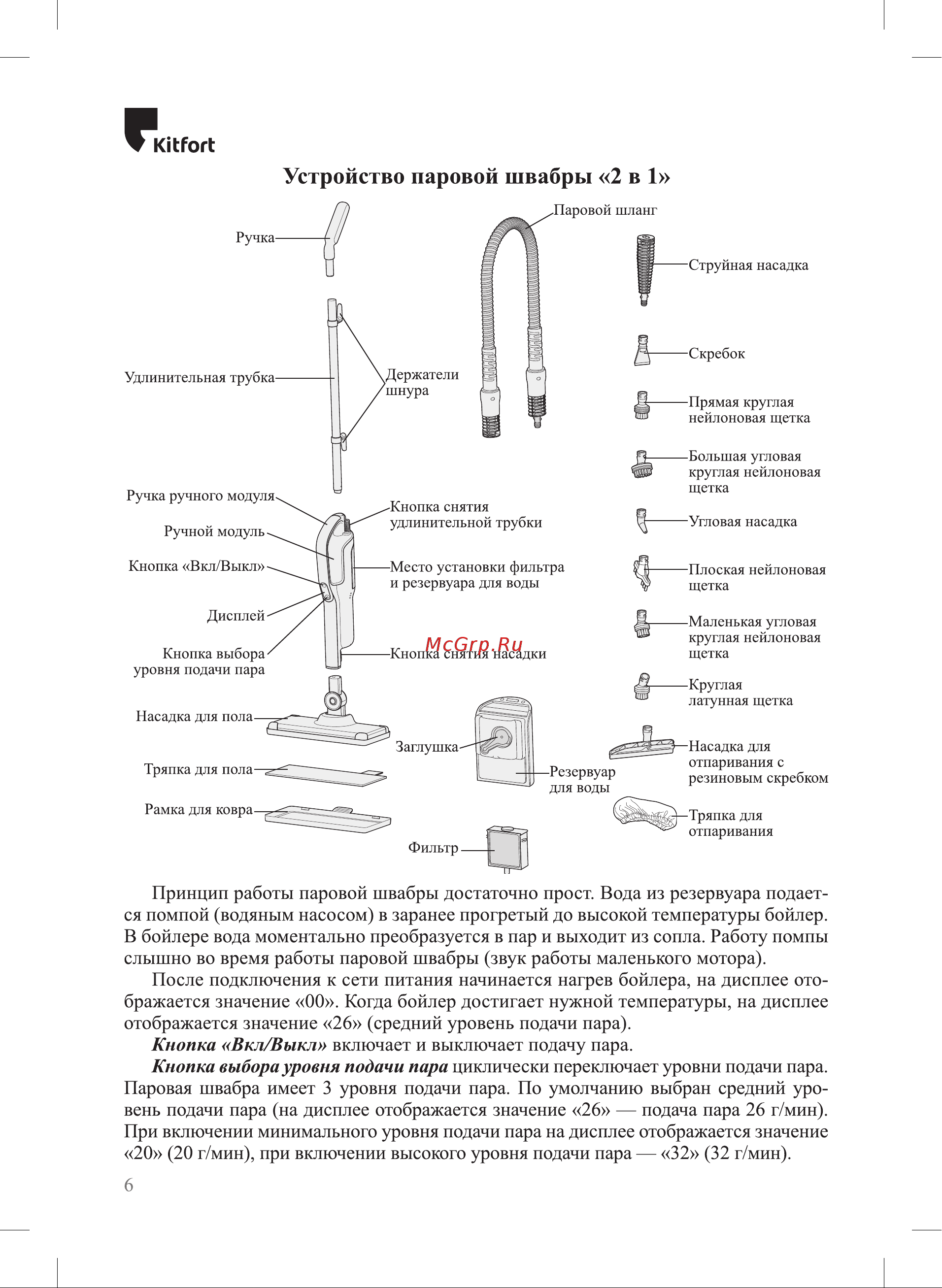 Kitfort КТ-1063 Руководство по эксплуатации онлайн [6/24] 879444