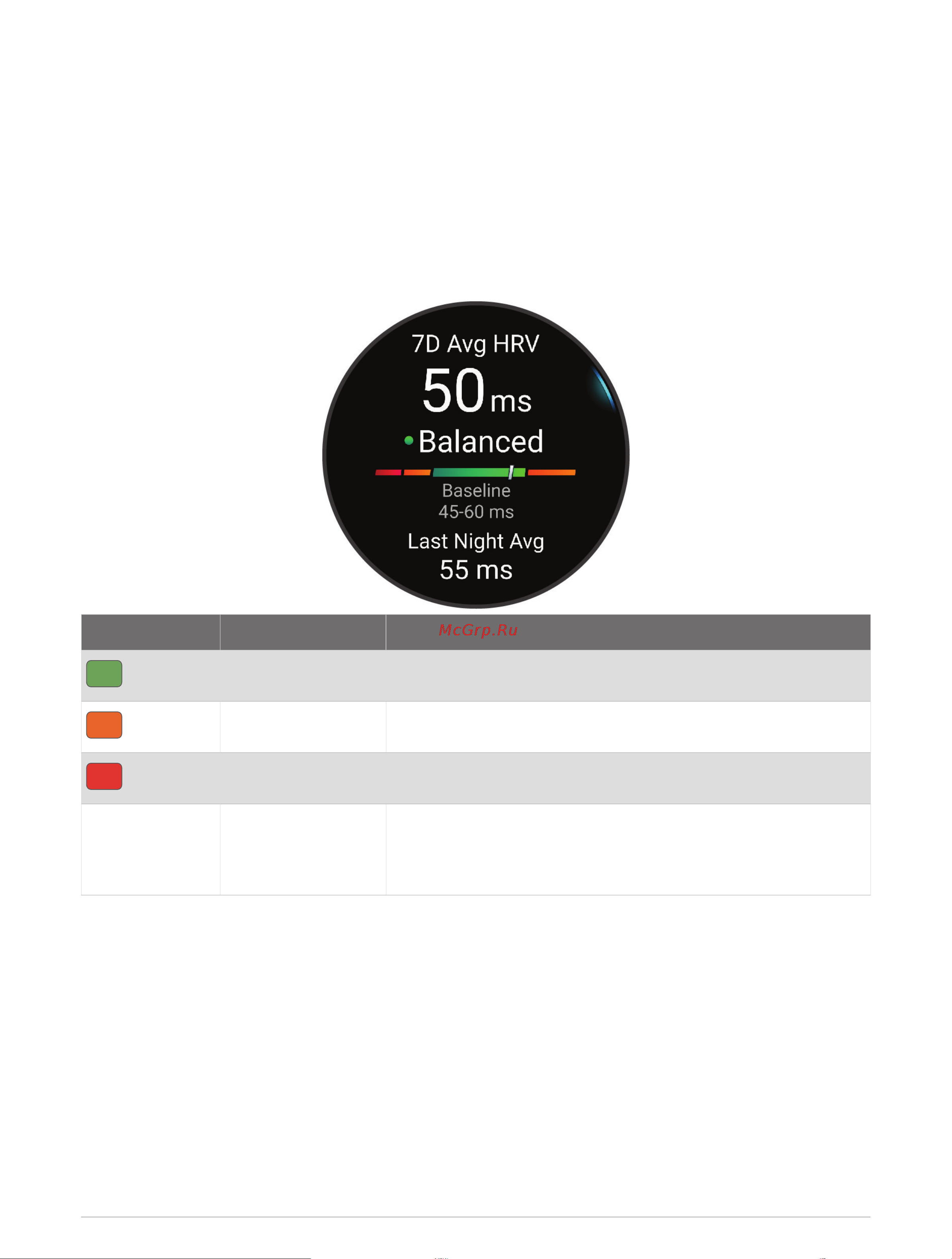 Garmin Forerunner 965 желтые Руководство по эксплуатации онлайн [45/174] 879486