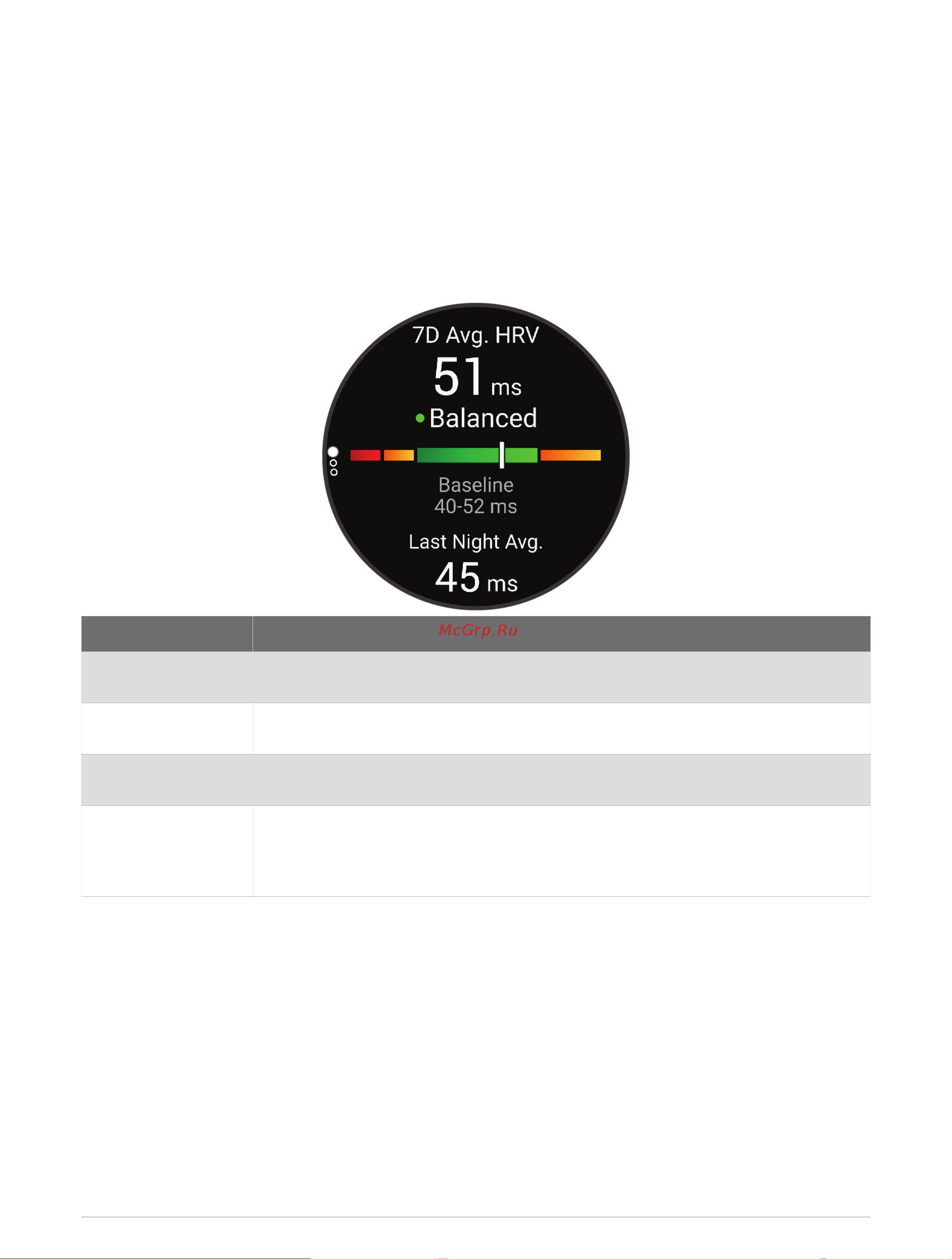 Garmin Vivoactive 5 Grey Руководство по эксплуатации онлайн [36/92] 880963