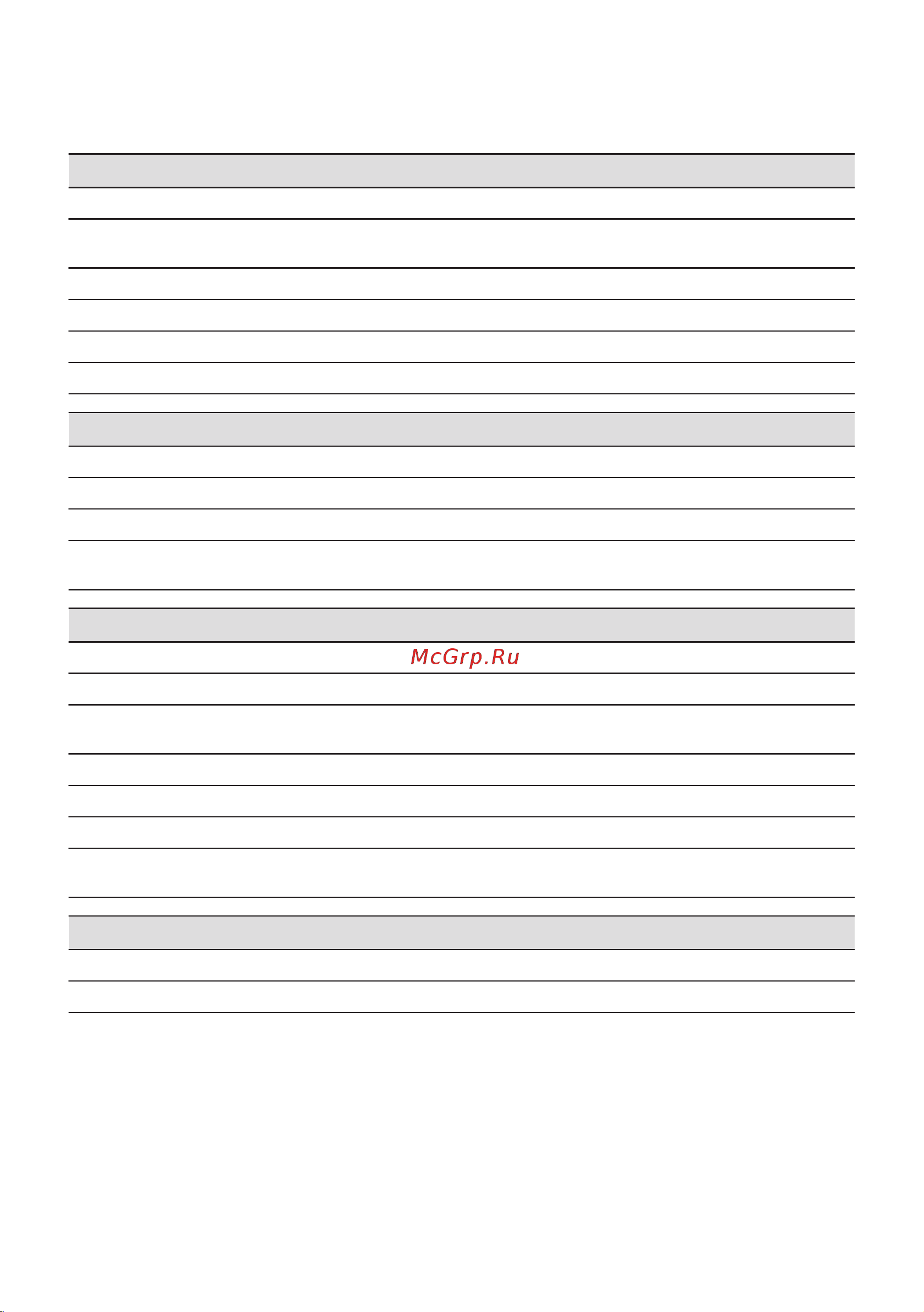 Electrolux KODDP77H Руководство по эксплуатации онлайн [152/572] 879529