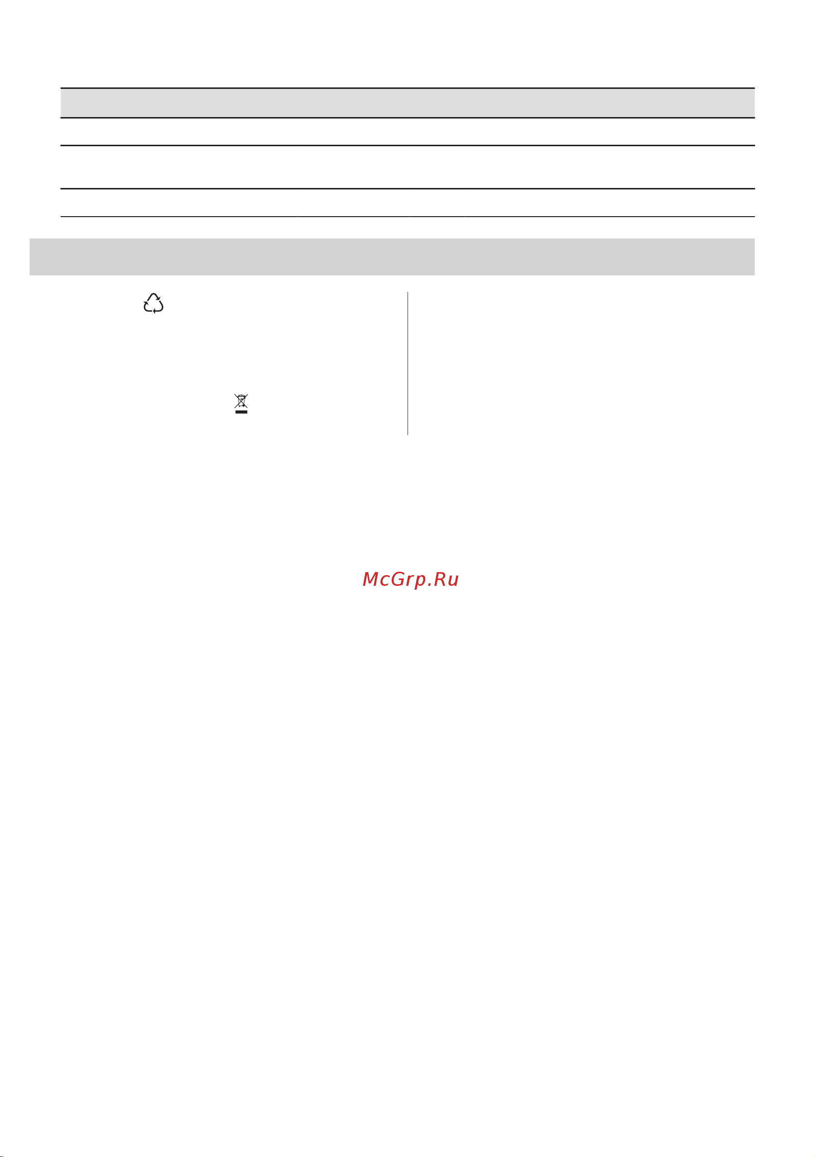 Electrolux KODDP77H Руководство по эксплуатации онлайн [185/572] 879529