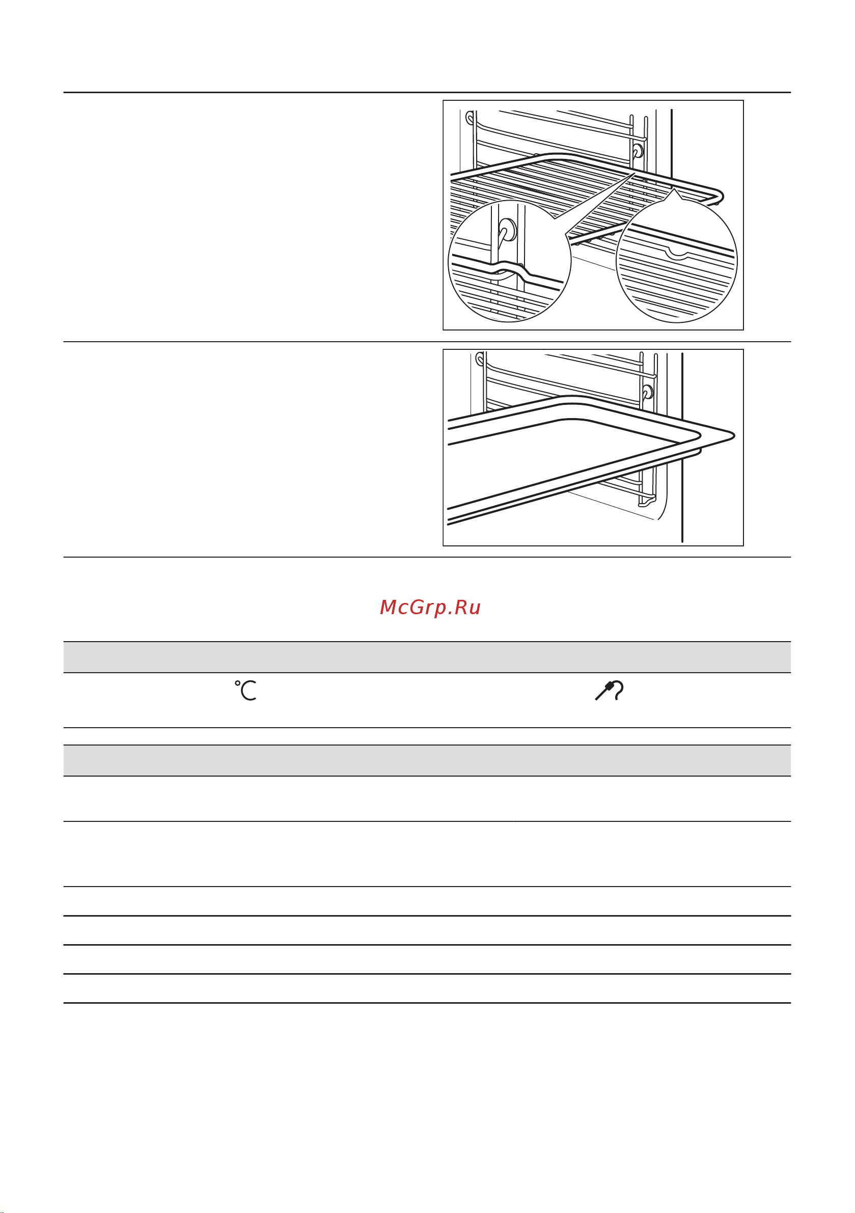 Electrolux KODDP77H Руководство по эксплуатации онлайн [204/572] 879529