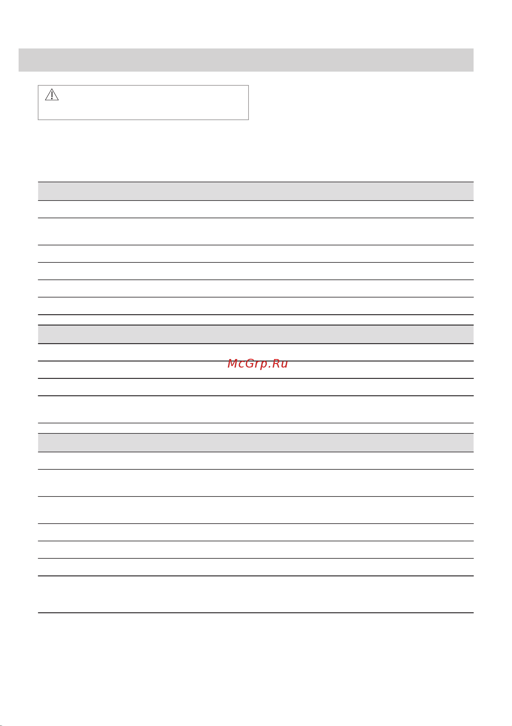 Electrolux KODDP77H Руководство по эксплуатации онлайн [246/572] 879529