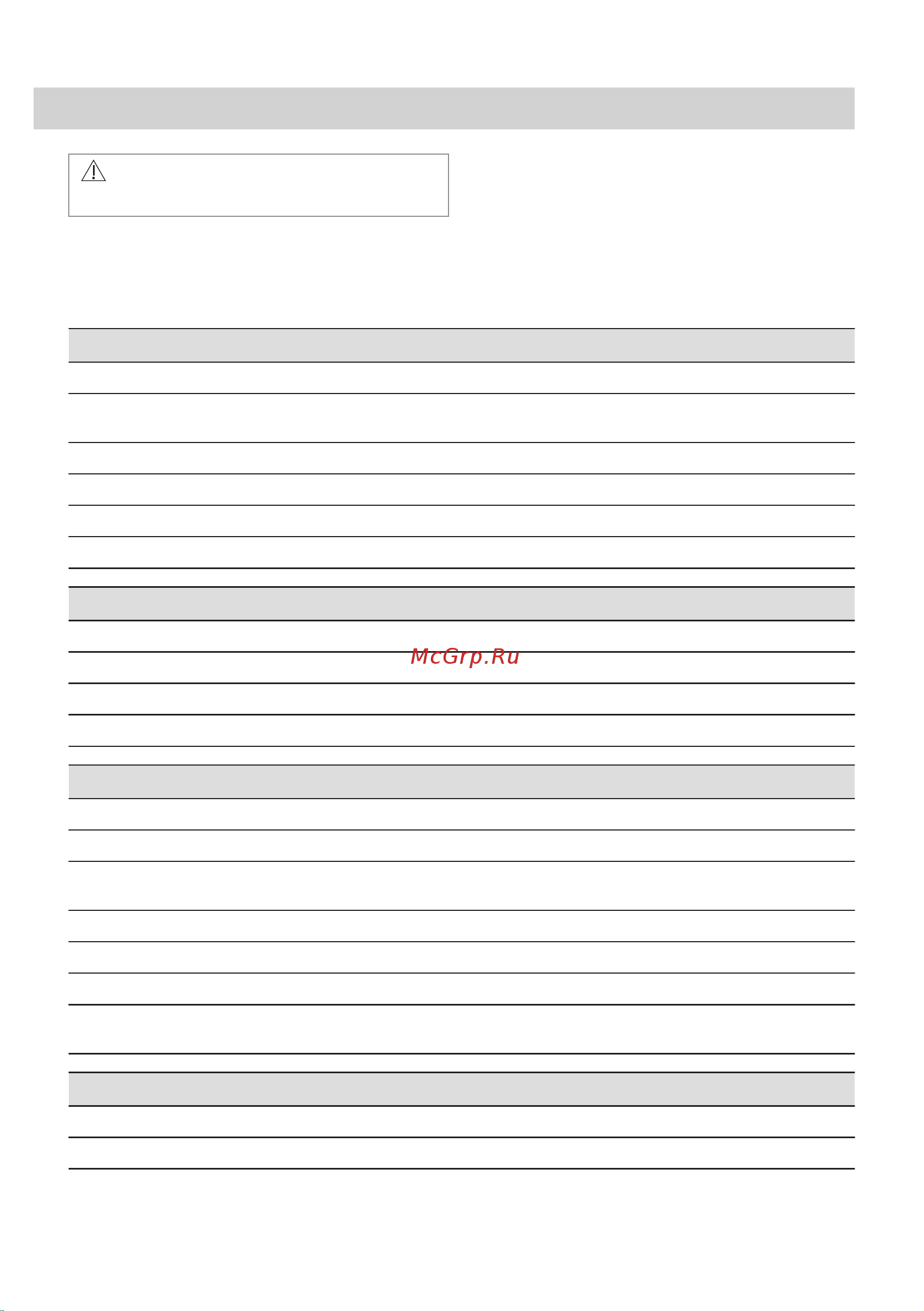 Electrolux KODDP77H Руководство по эксплуатации онлайн [503/572] 879529