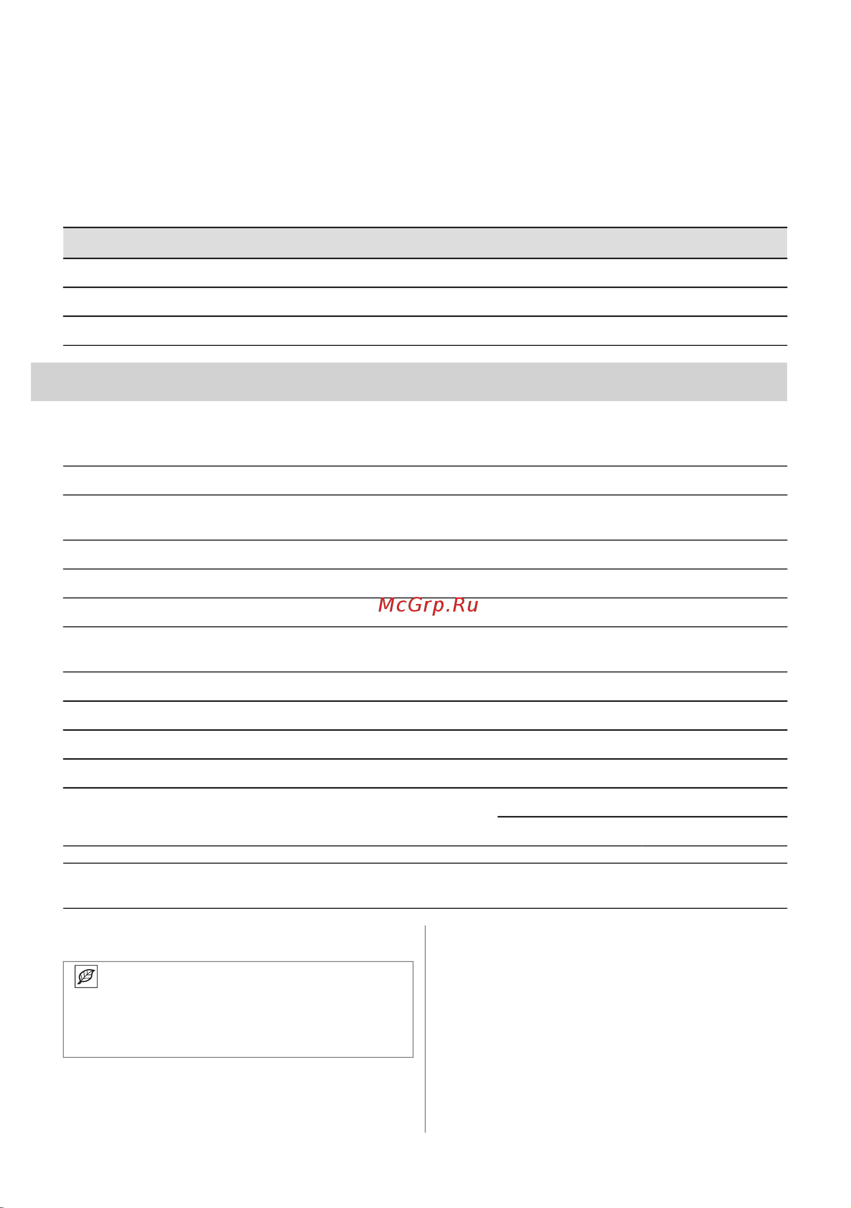 Electrolux KODDP77H Руководство по эксплуатации онлайн [504/572] 879529