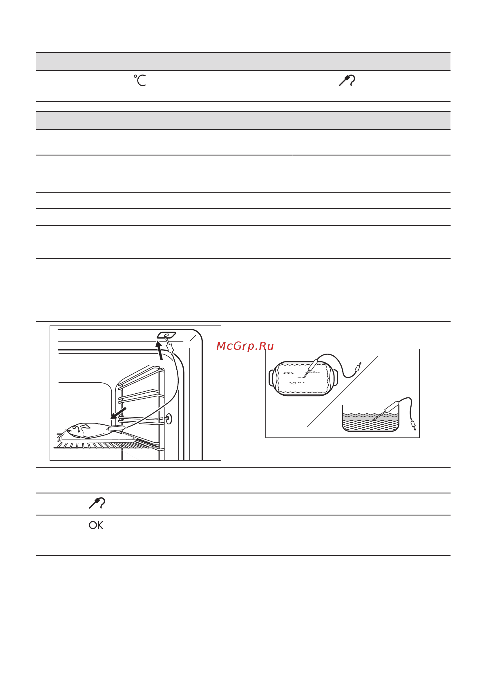 Electrolux KODDP77H Руководство по эксплуатации онлайн [524/572] 879529