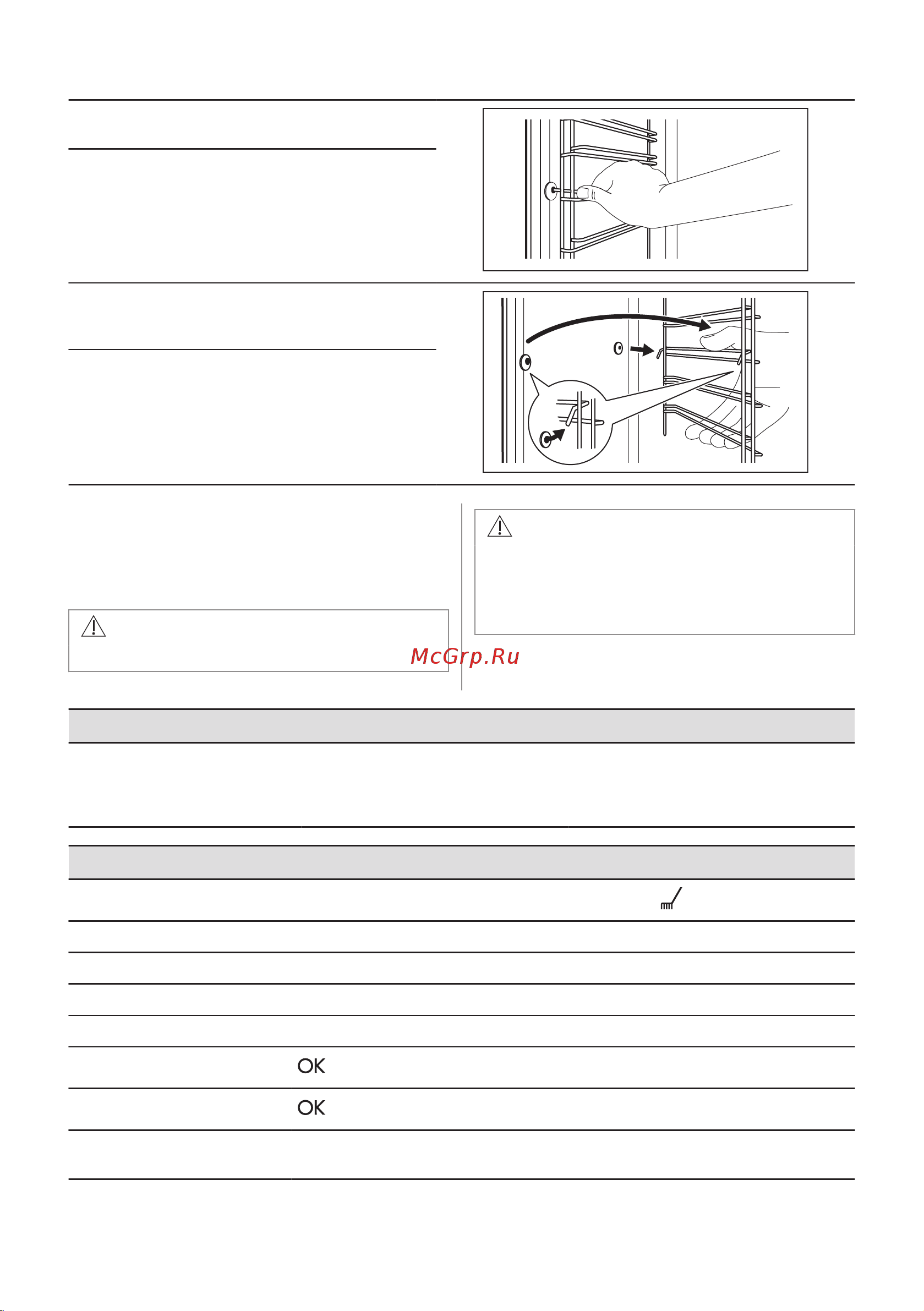 Electrolux KODDP77H Руководство по эксплуатации онлайн [562/572] 879529
